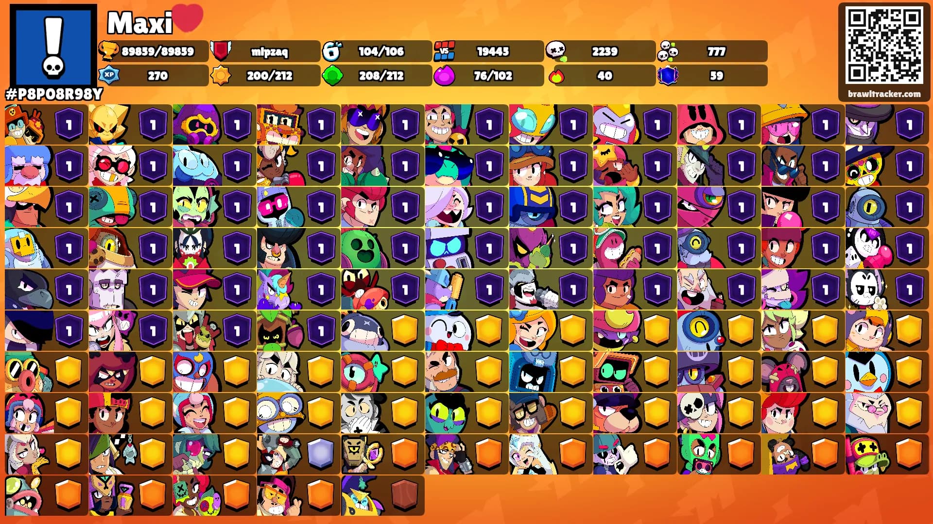 Maxi💔's Ranks