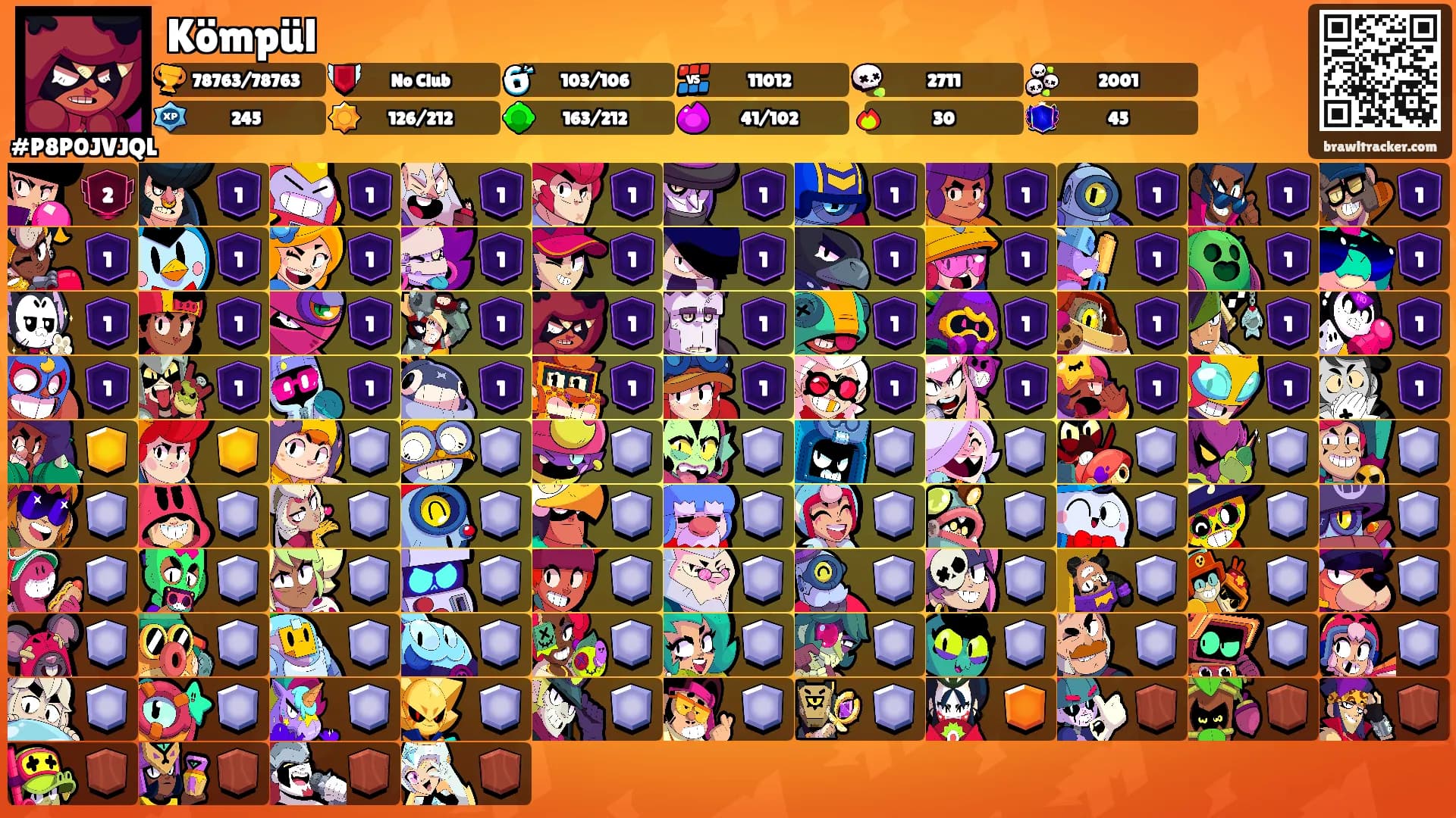 Kömpül's Ranks