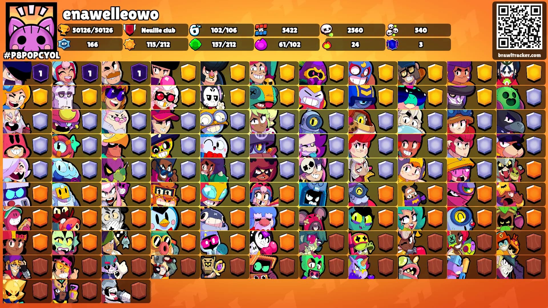 enawelleowo's Ranks