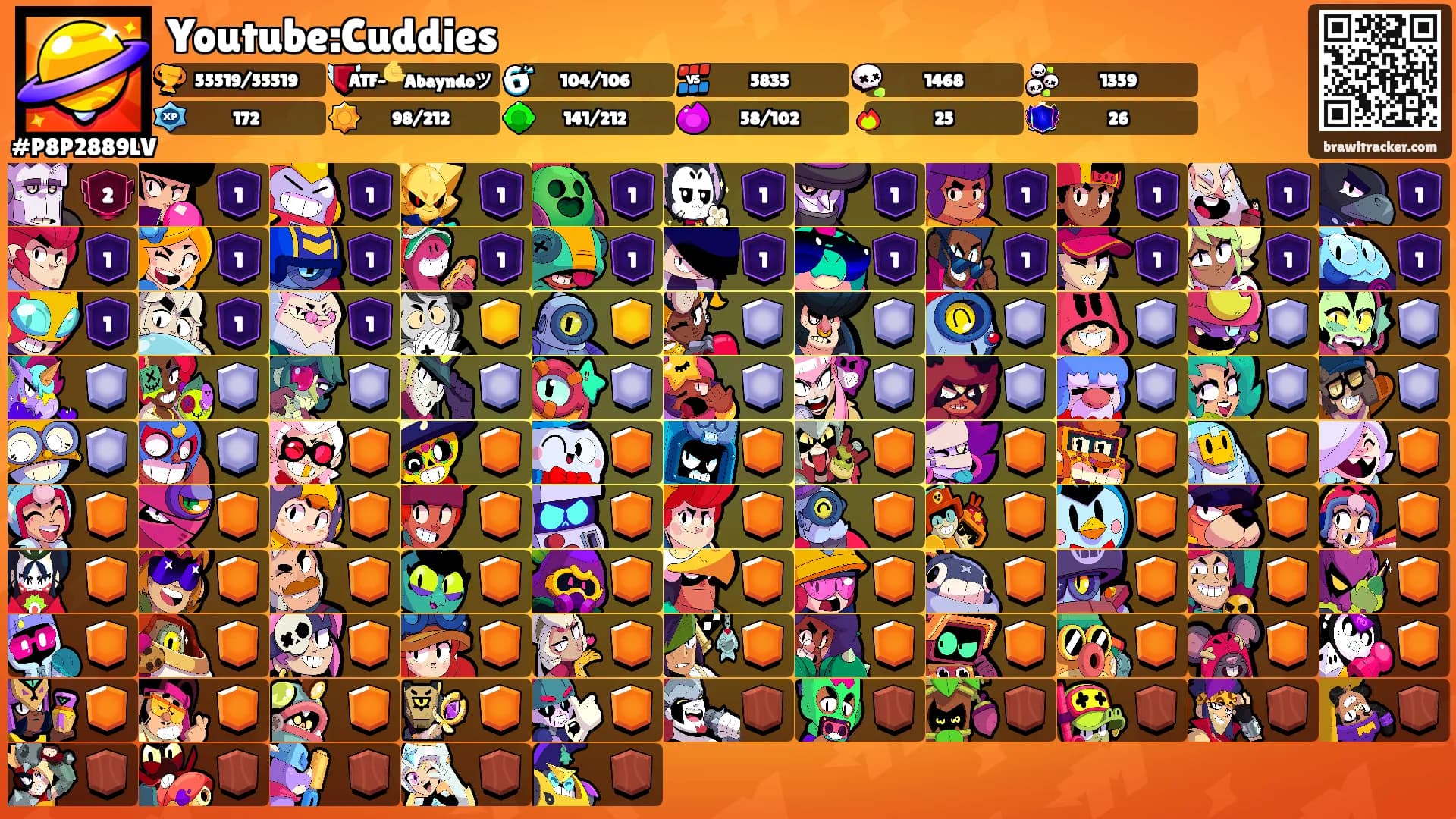 Youtube:Cuddies's Ranks