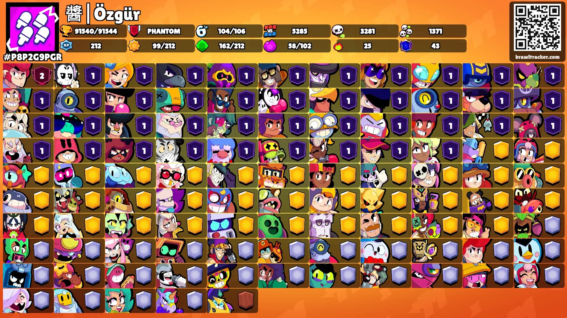 醬|Özgür's Ranks