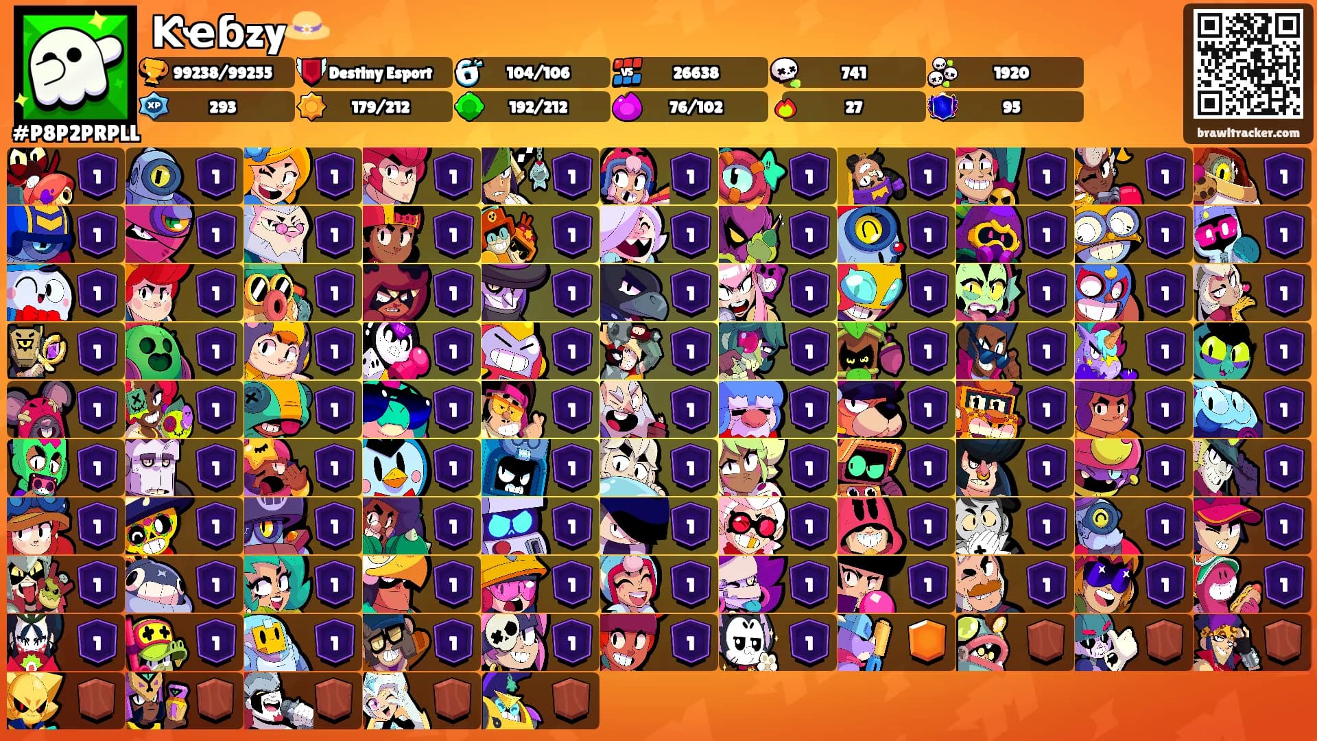 Ƙҽɓzy👒's Ranks