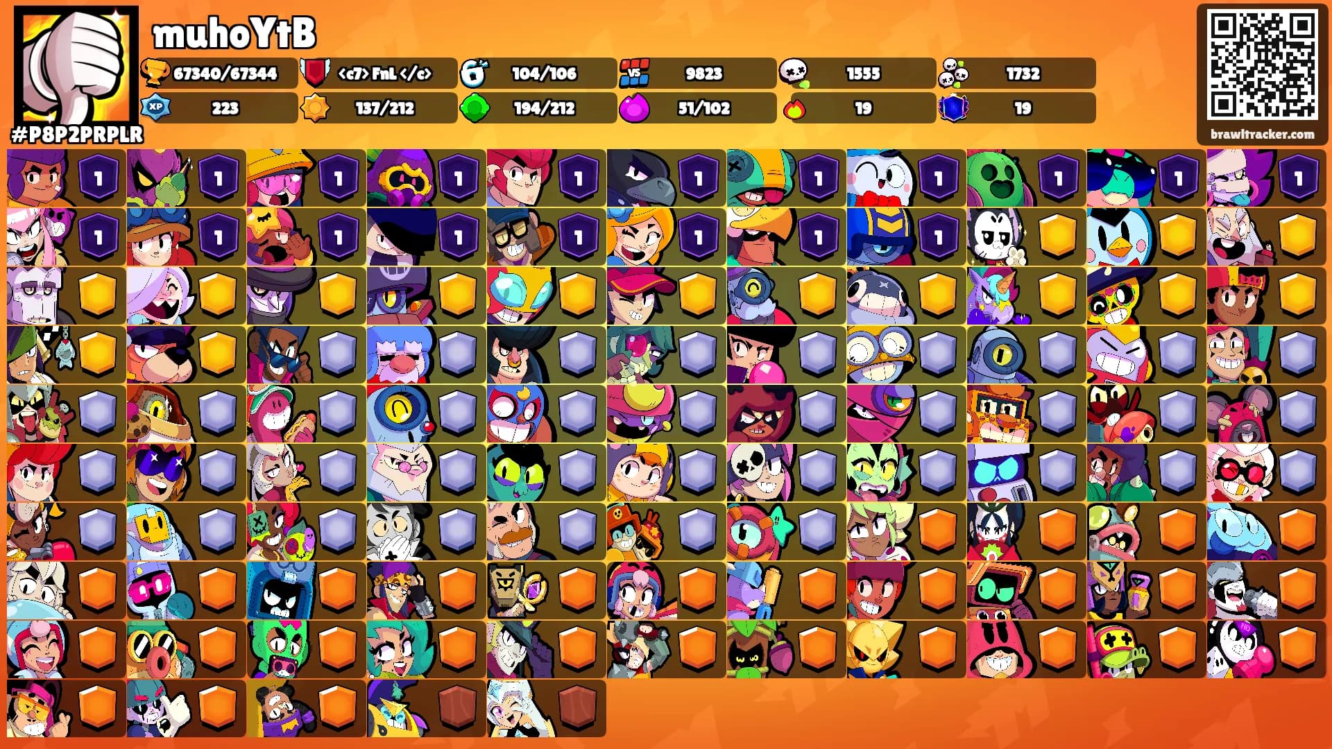 muhoYtB's Ranks