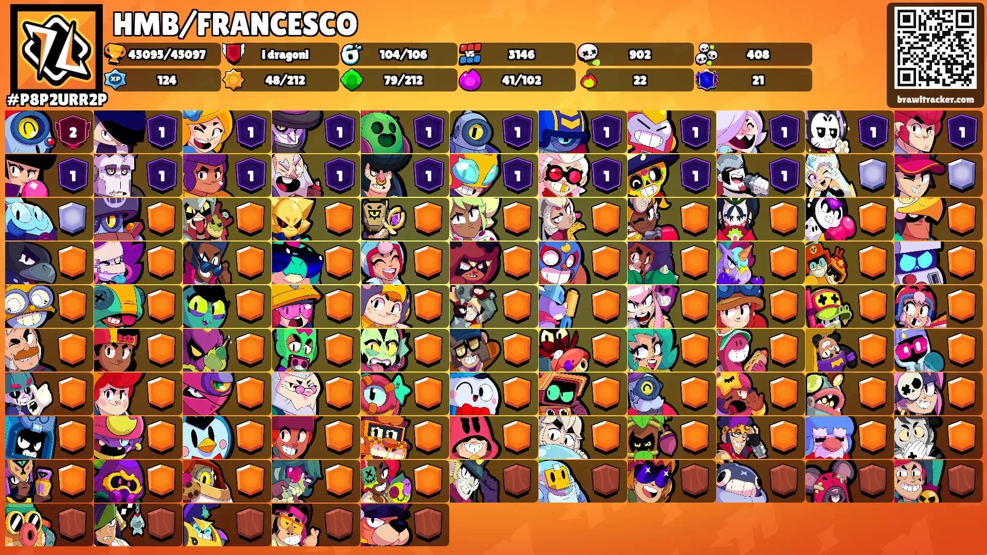 HMB/FRANCESCO's Ranks