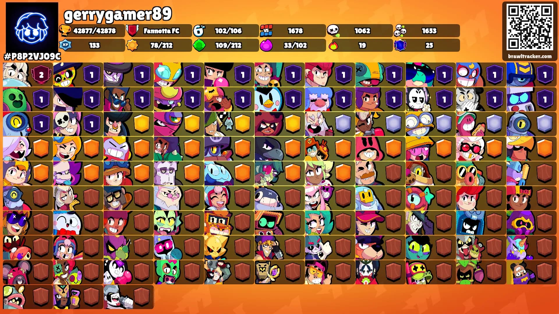 gerrygamer89's Ranks