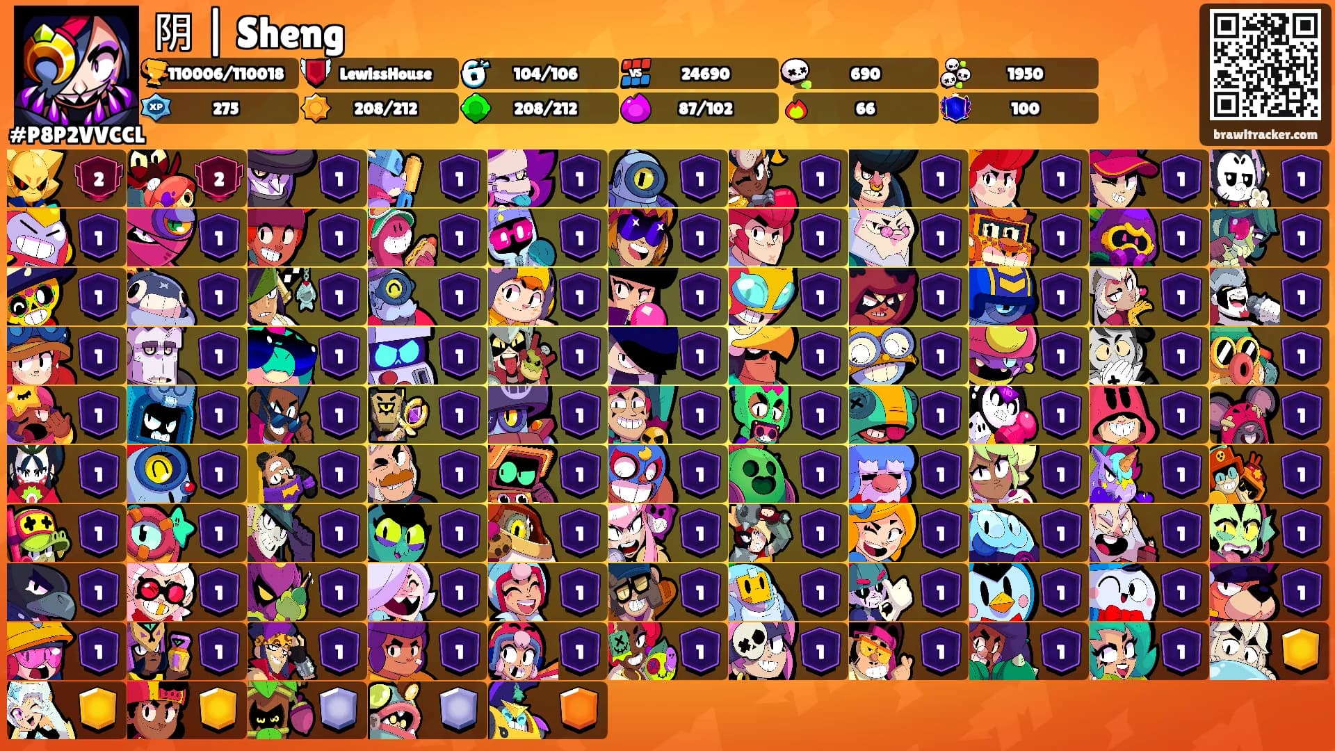 阴 | Sheng's Ranks