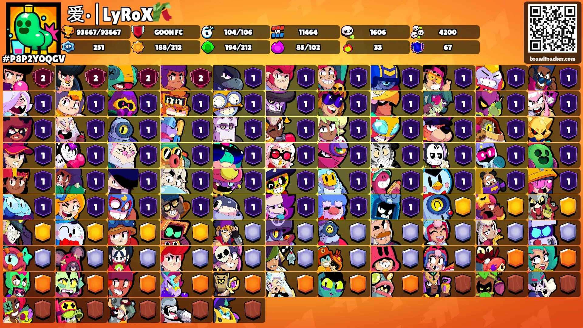 爱•|LyRoX🎋's Ranks