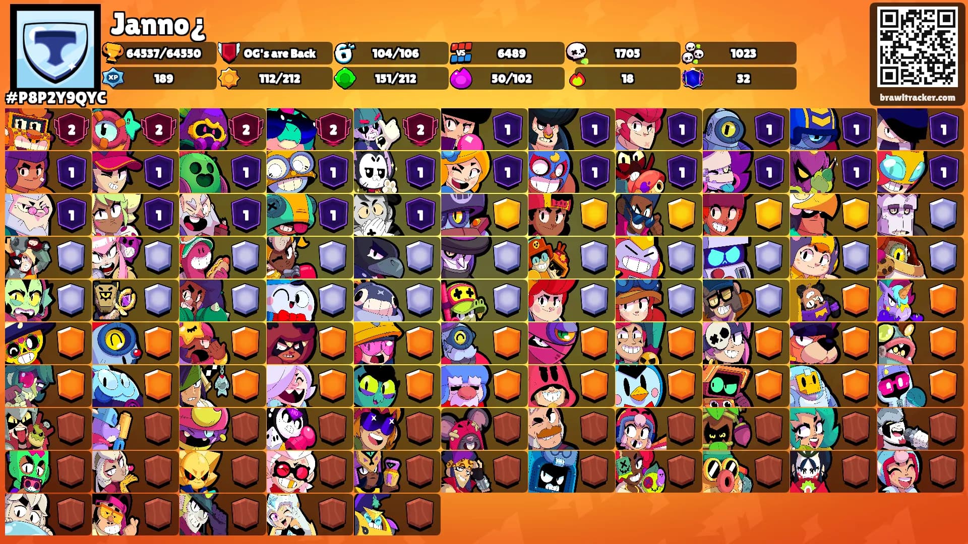 Janno¿'s Ranks
