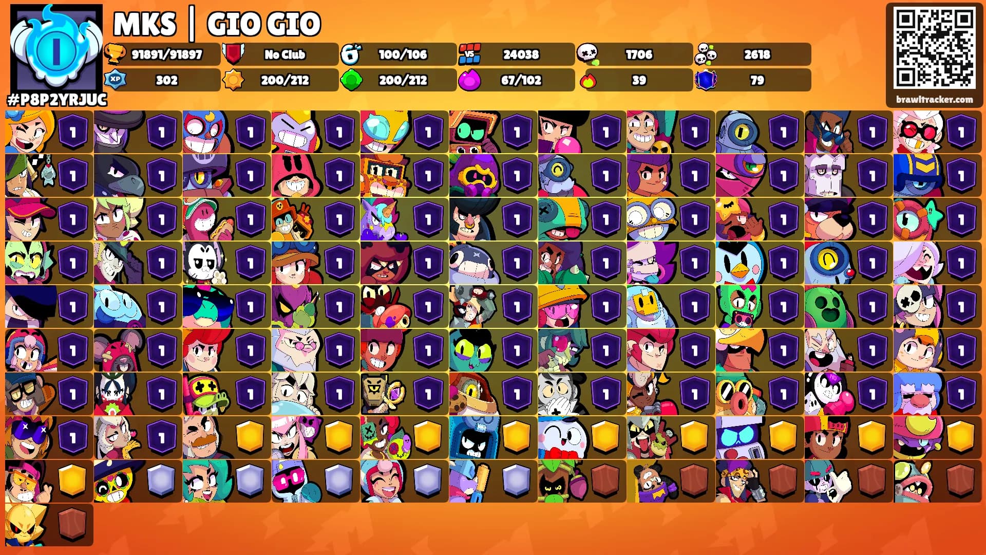 MKS | GIO GIO's Ranks
