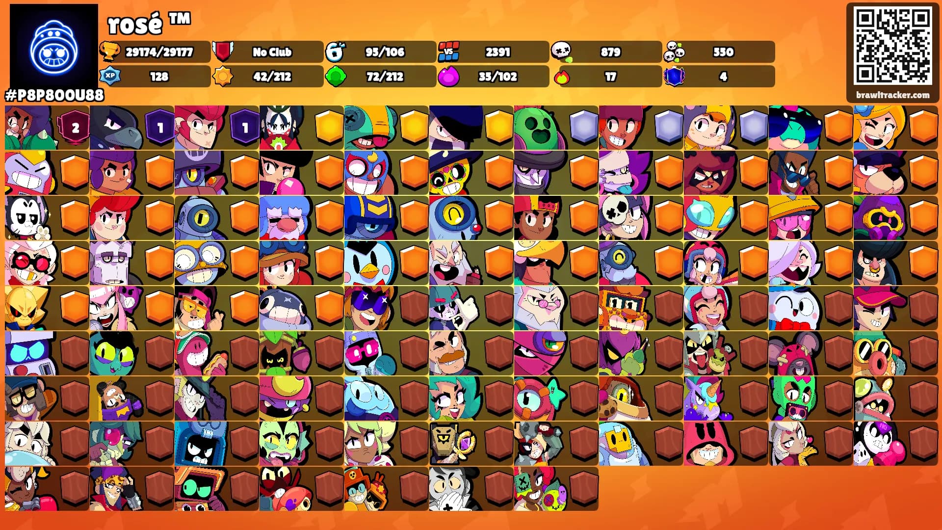 rosé ™'s Ranks