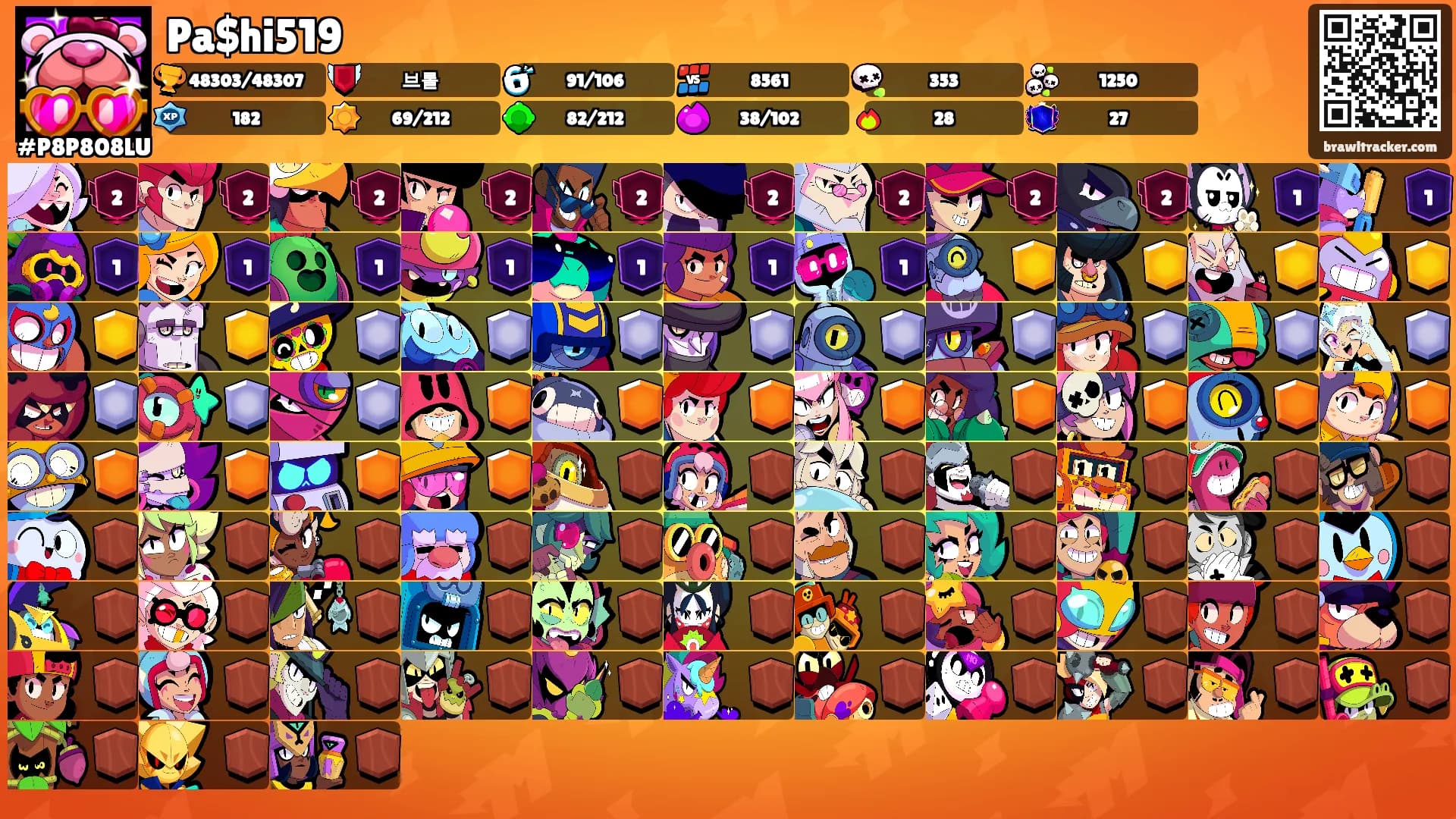 Pa$hi519's Ranks
