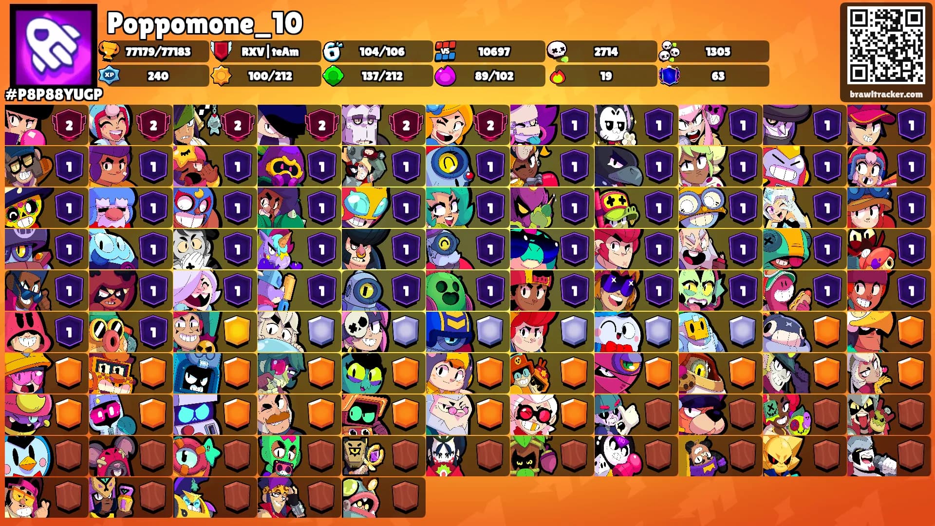 Poppomone_10's Ranks