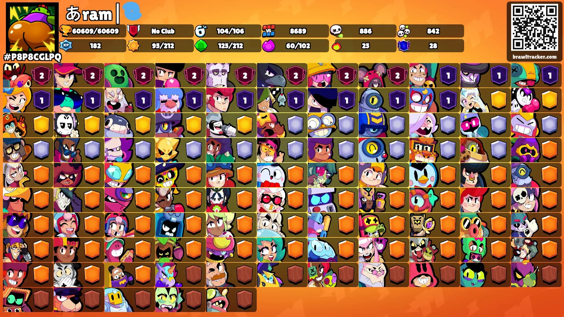 あram|🌀's Ranks