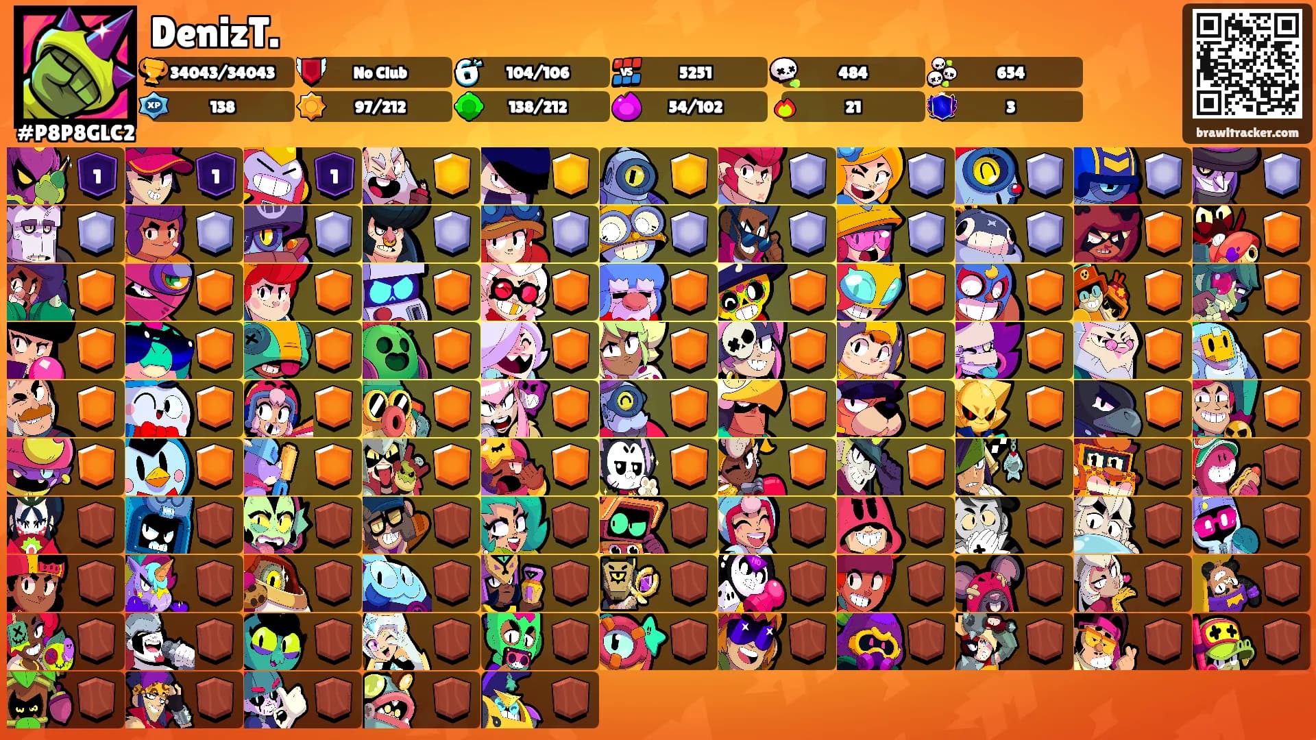 DenizT.'s Ranks