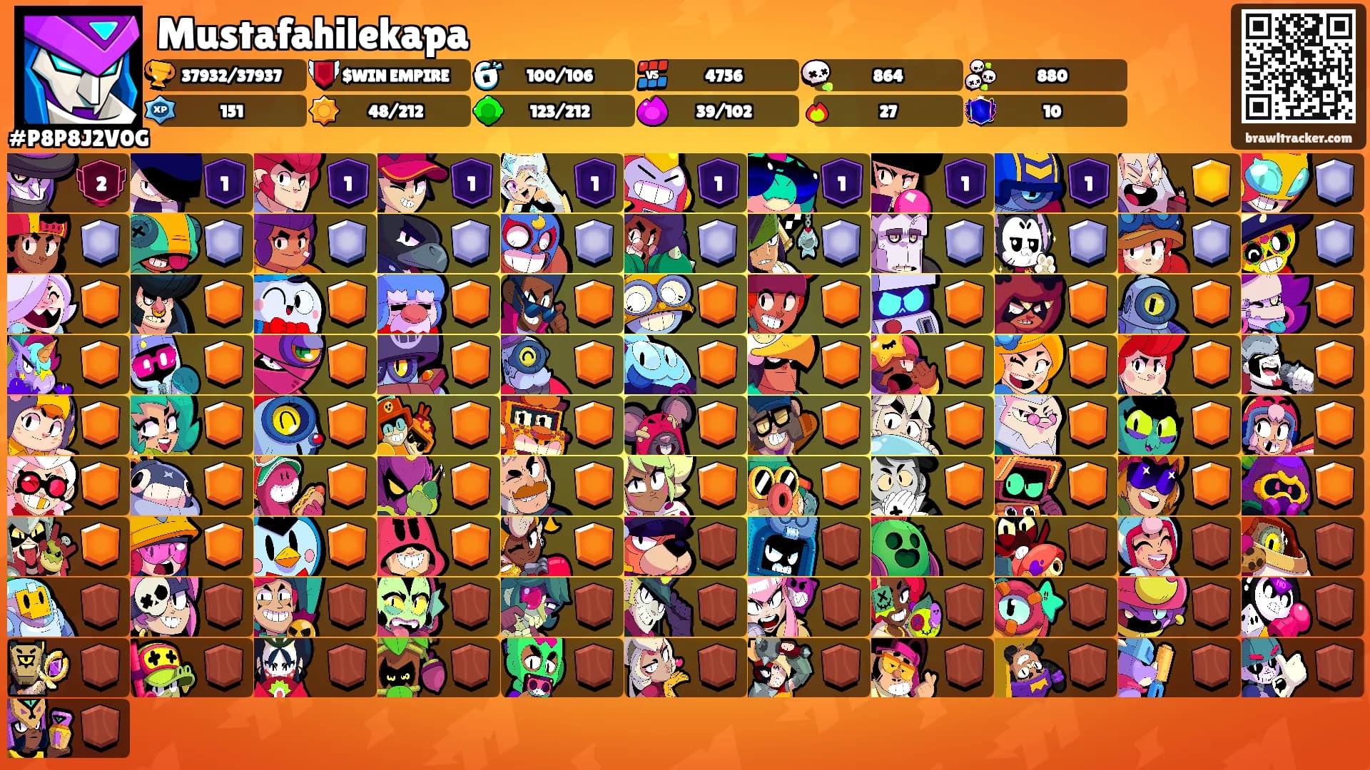 Mustafahilekapa's Ranks