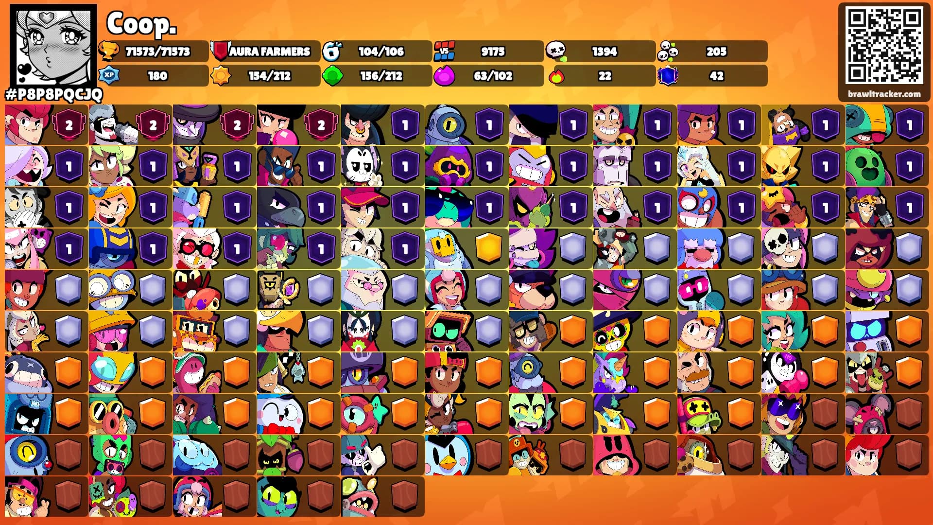 Coop.'s Ranks