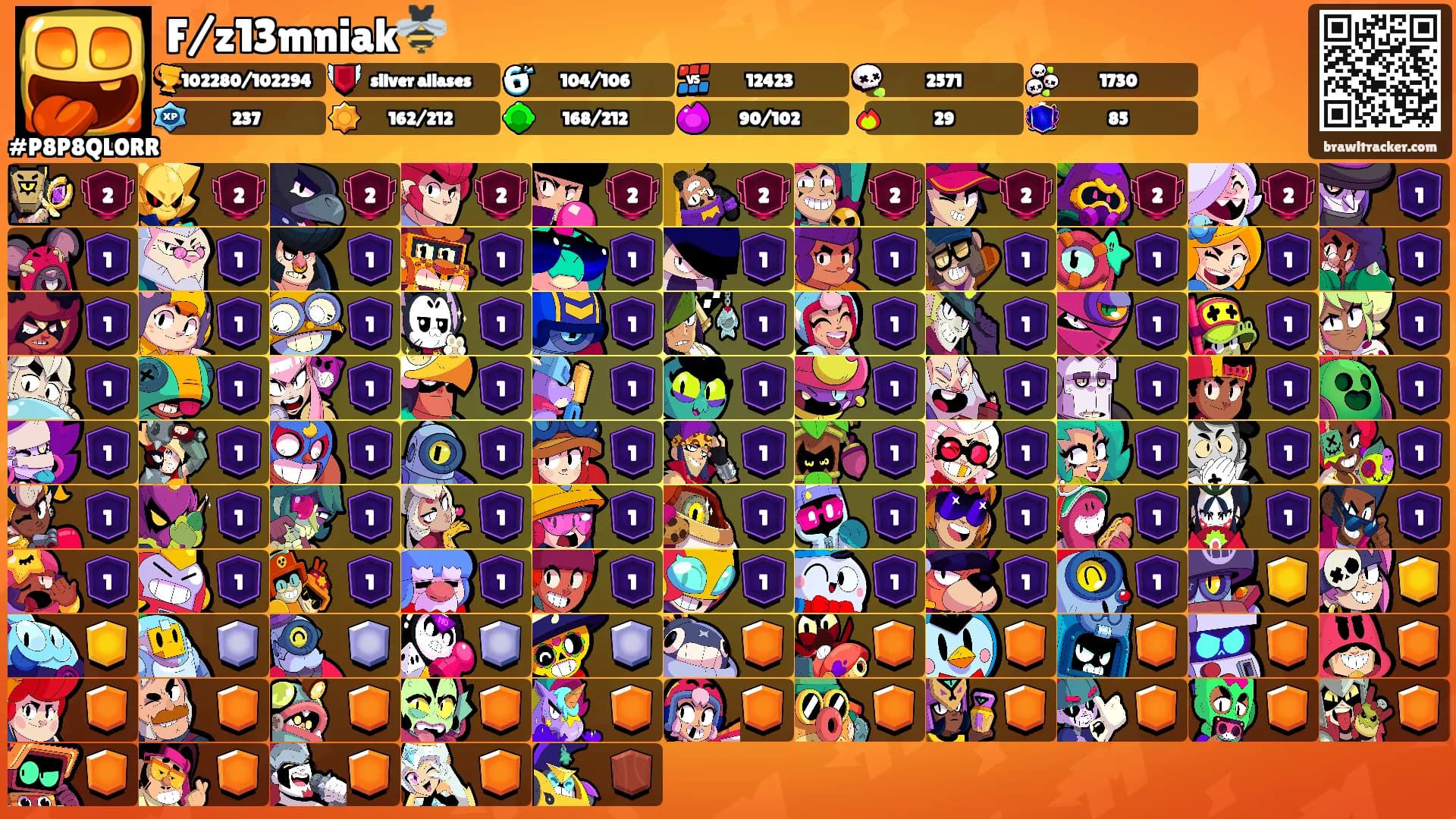 F/z13mniak🐝's Ranks