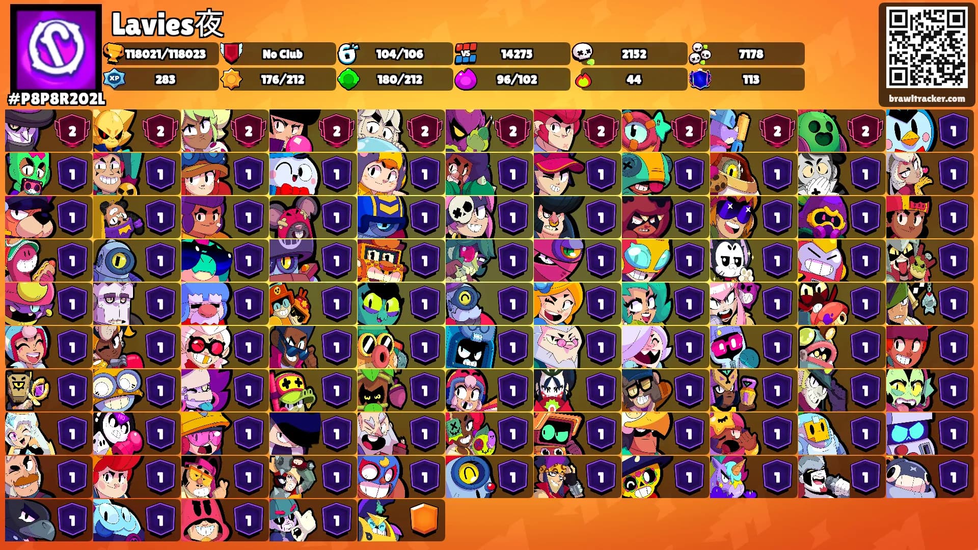 Lavies夜's Ranks