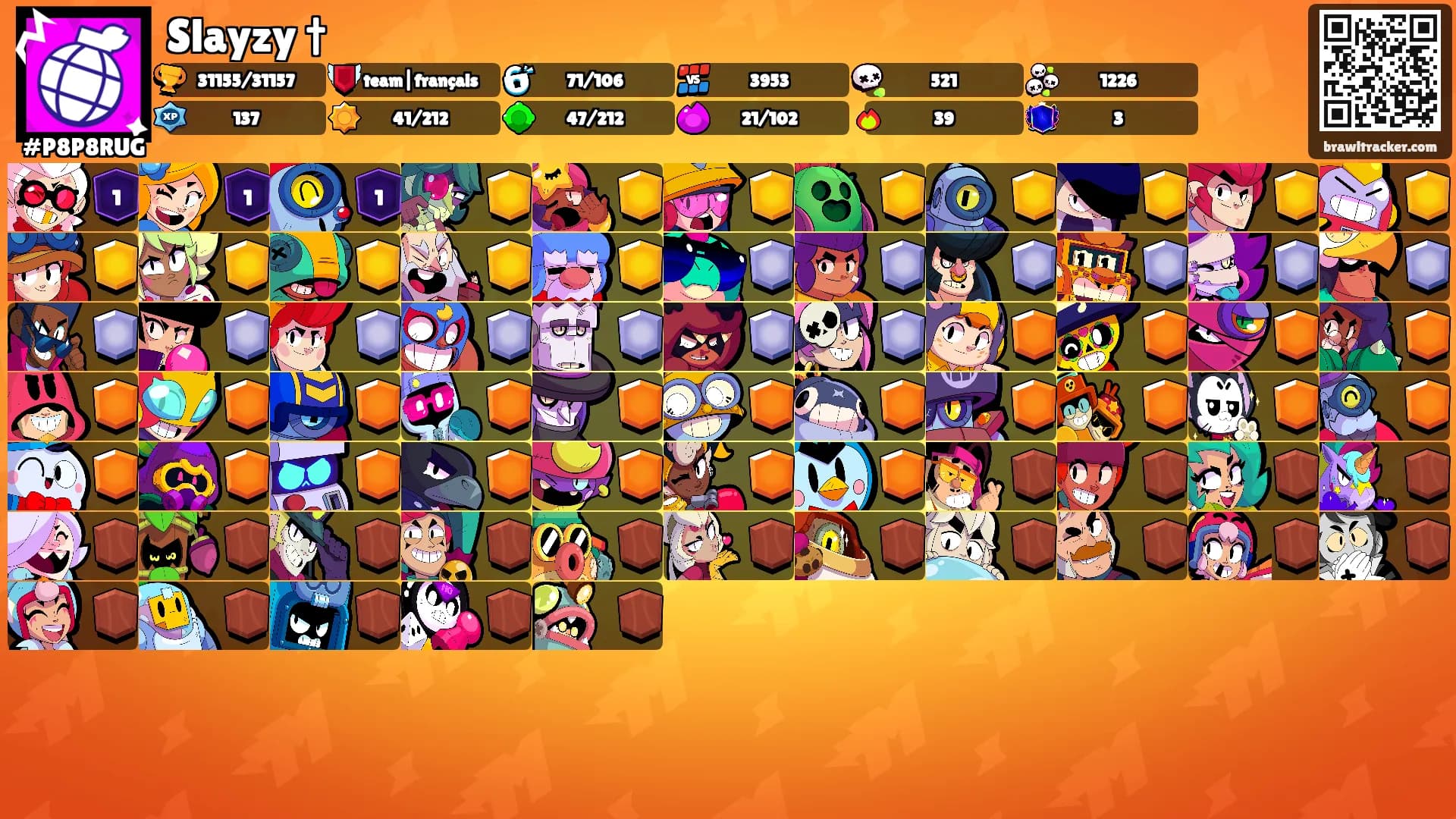 Slayzy †'s Ranks