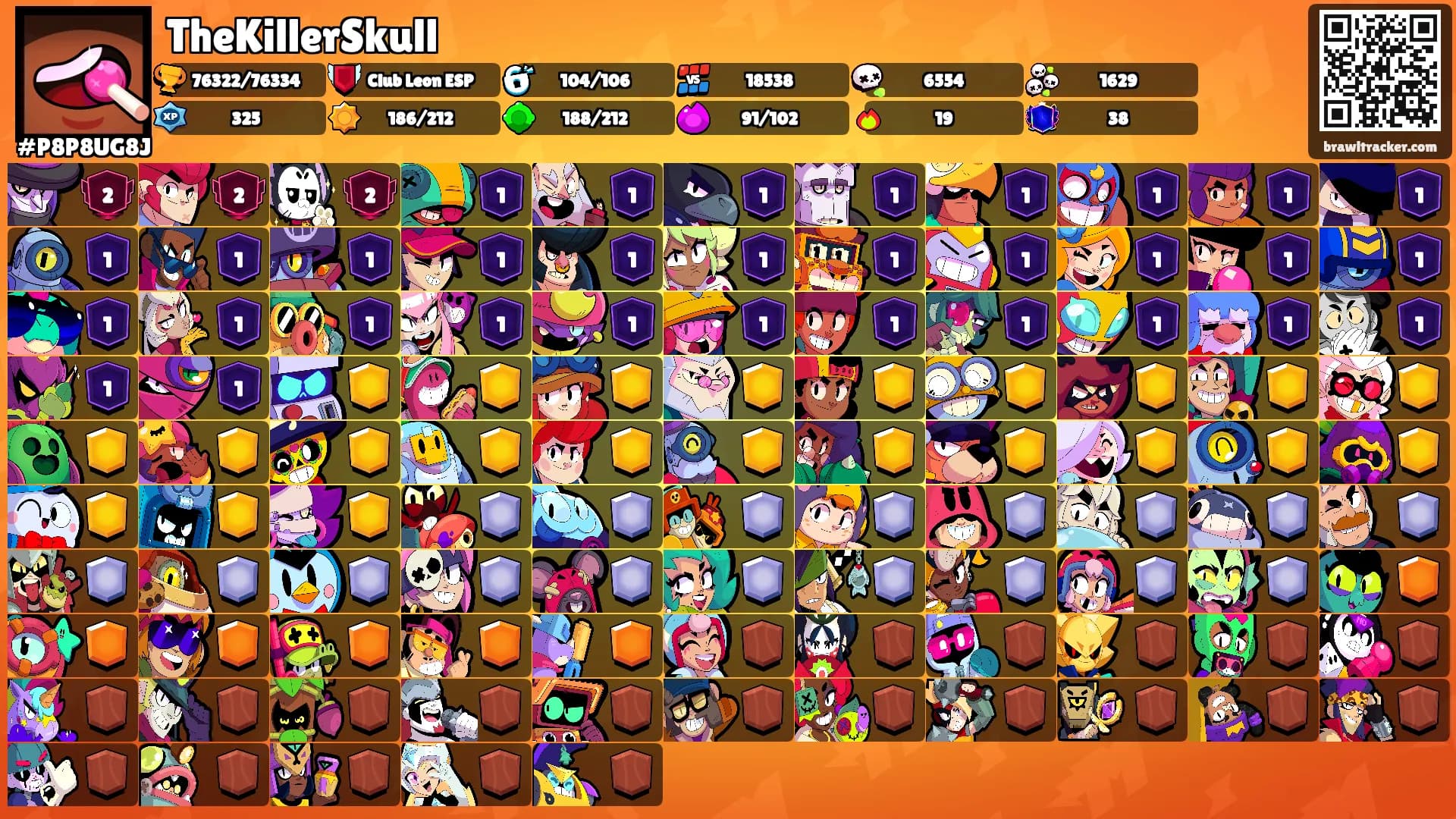 TheKillerSkull's Ranks