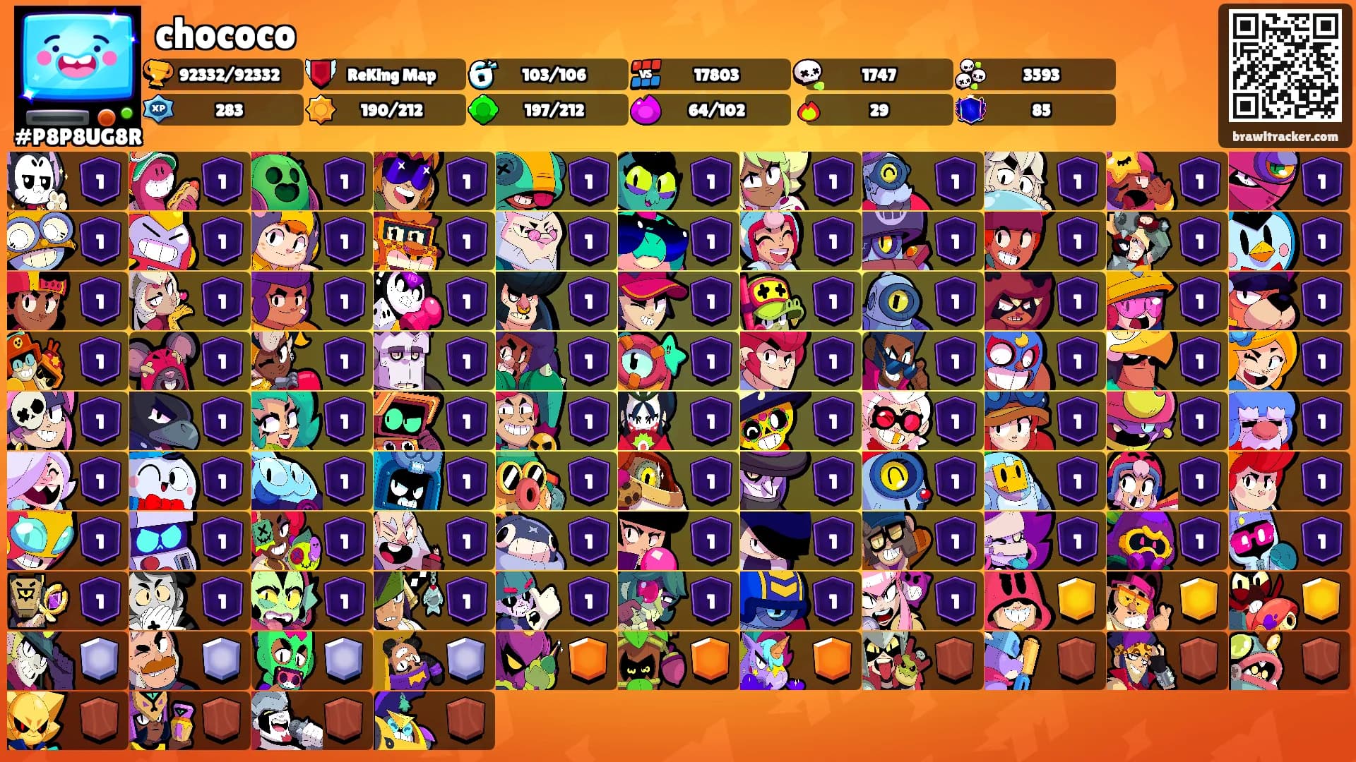 chococo's Ranks