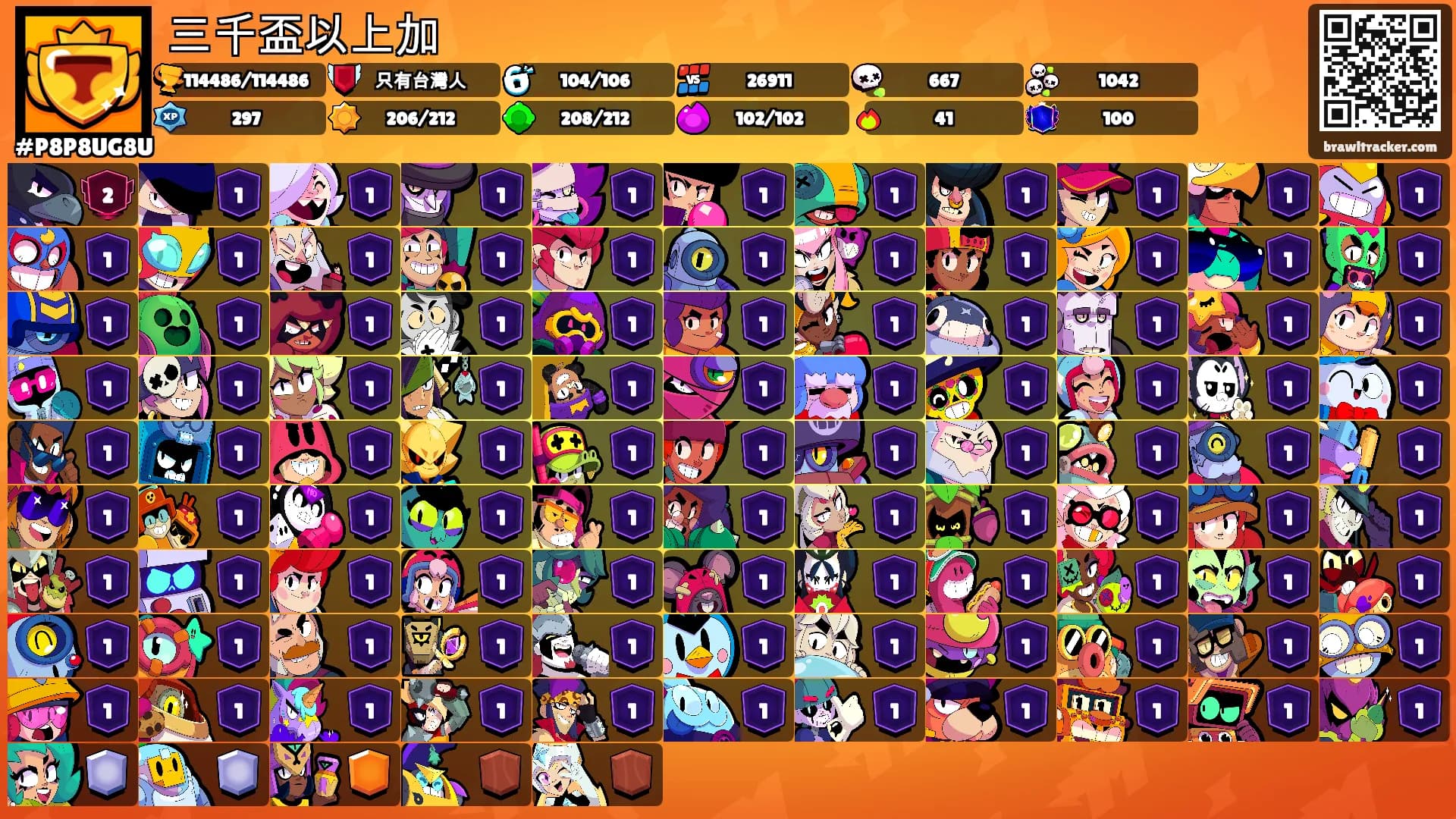 三千盃以上加's Ranks