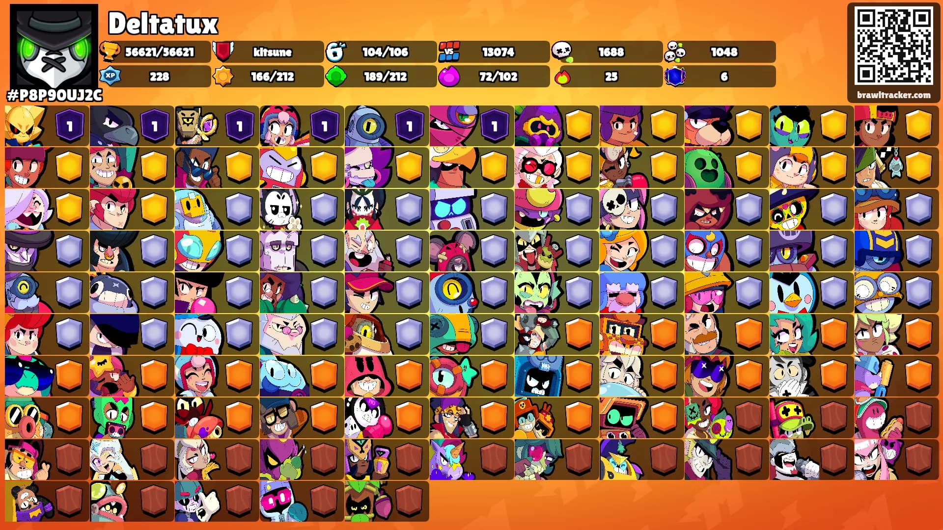 Deltatux's Ranks