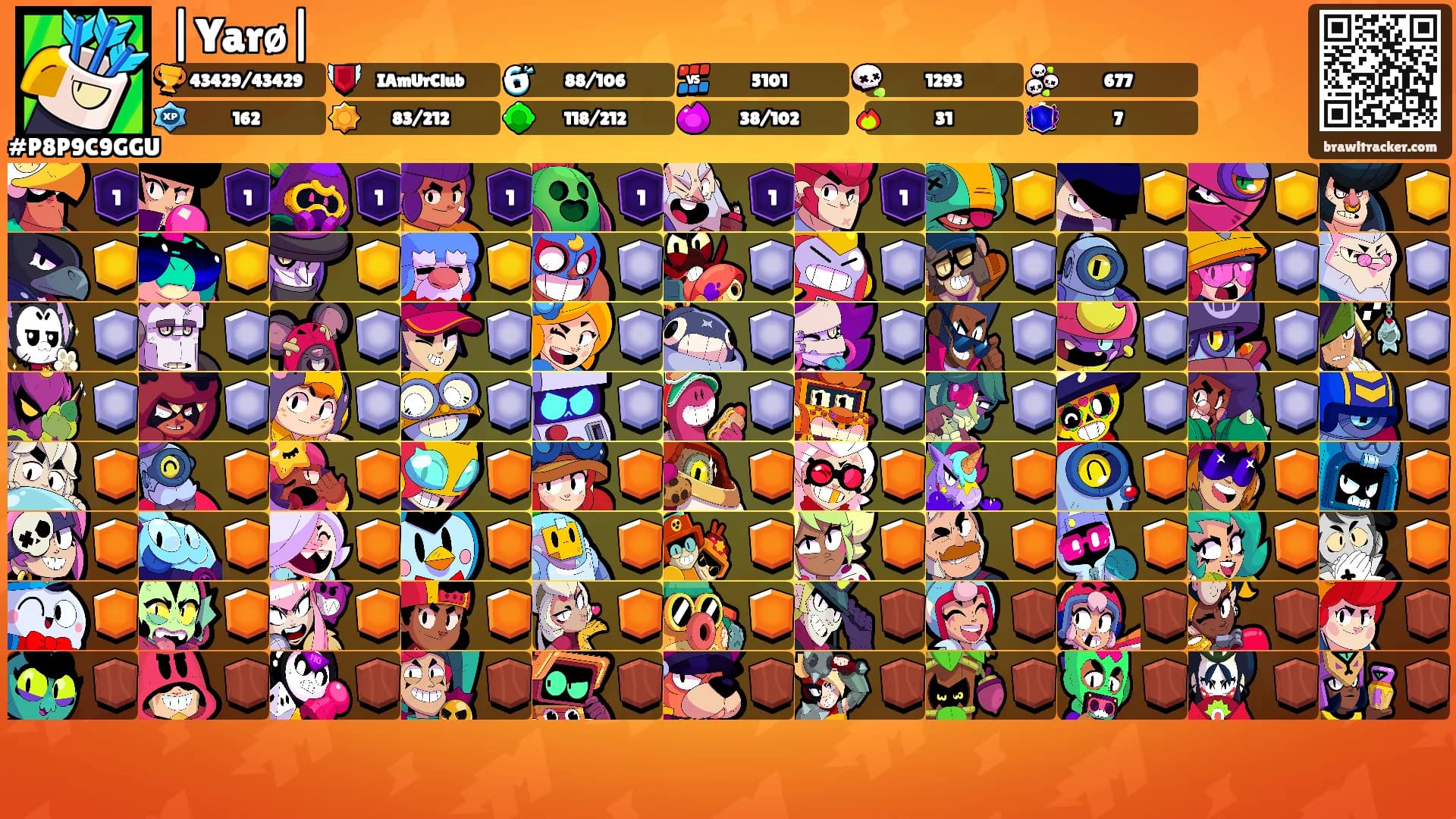 |Yarø|'s Ranks