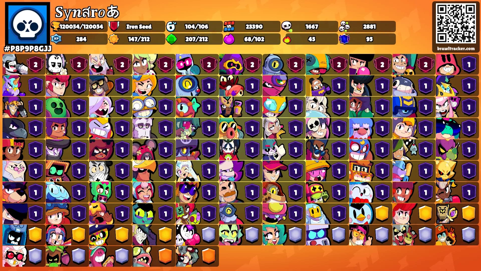 𝐒𝚢𝒏ส𝐫𝑜あ's Ranks