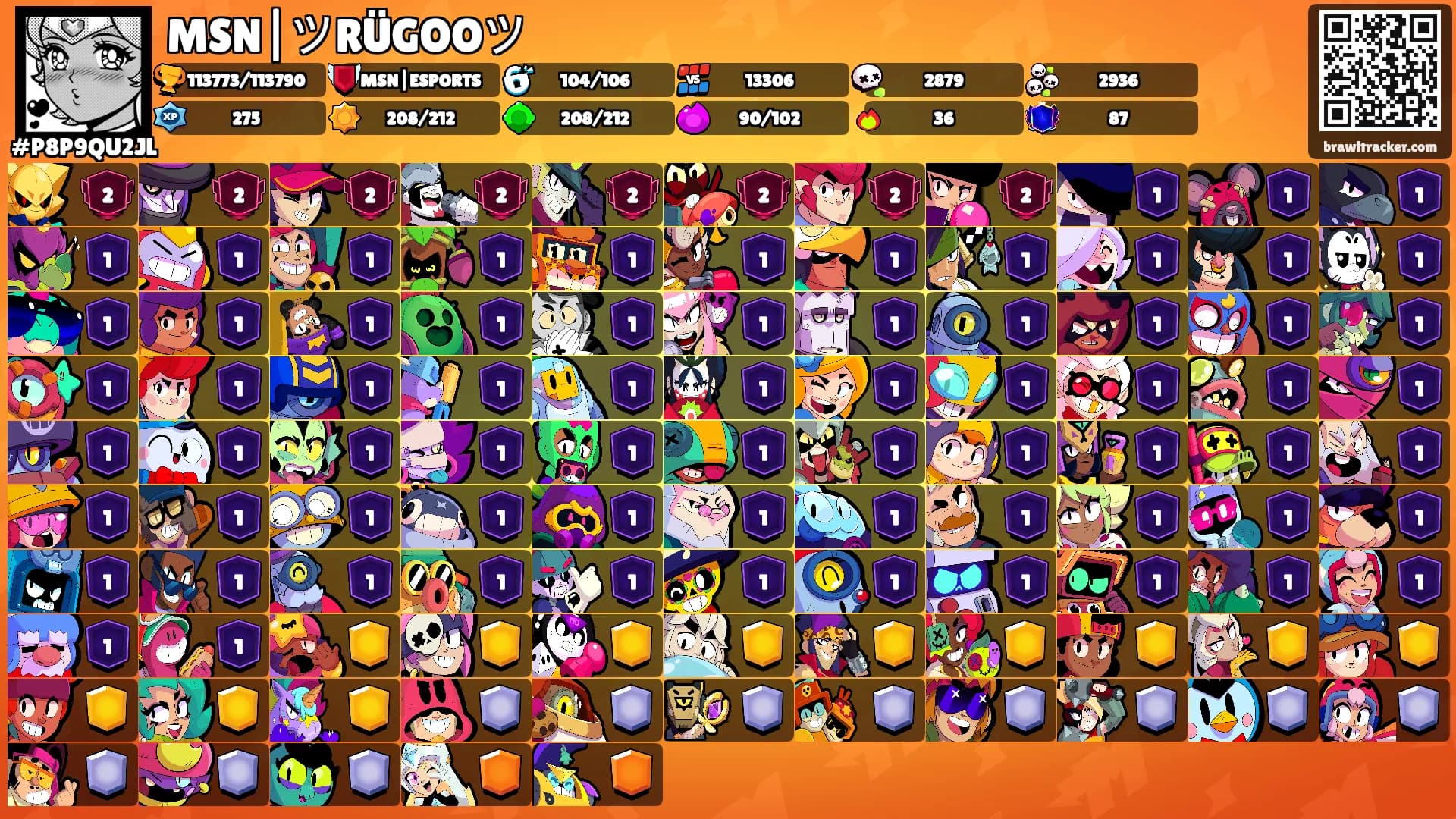 MSN|ツRÜGOOツ's Ranks