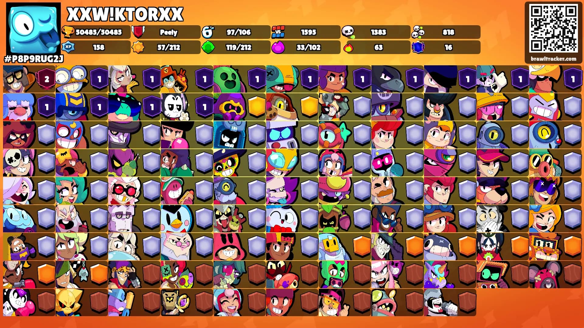 XXW!KTORXX's Ranks
