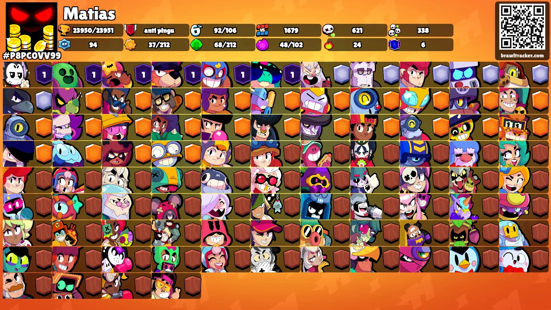 Matias's Ranks