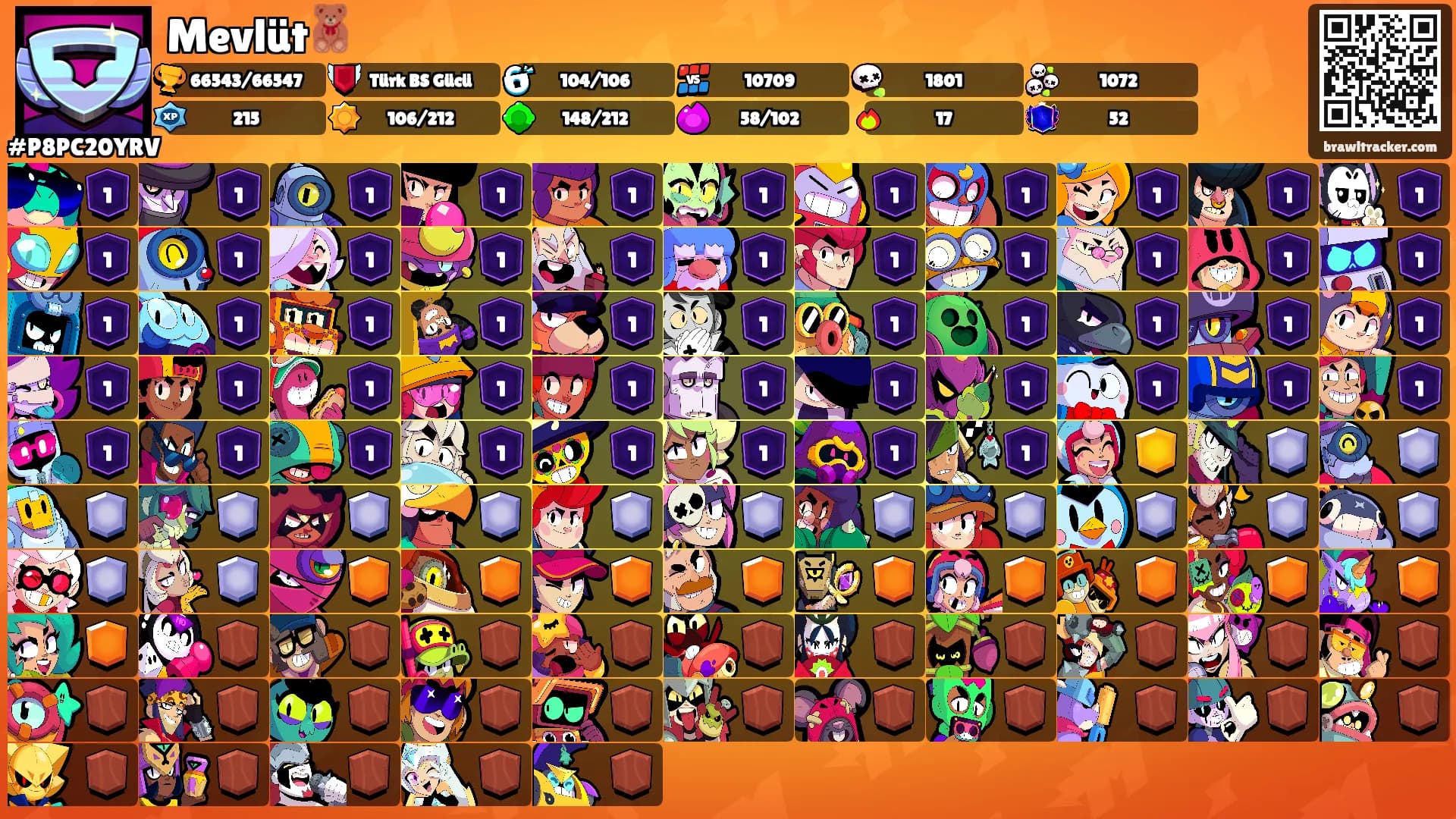 Mevlüt🧸's Ranks