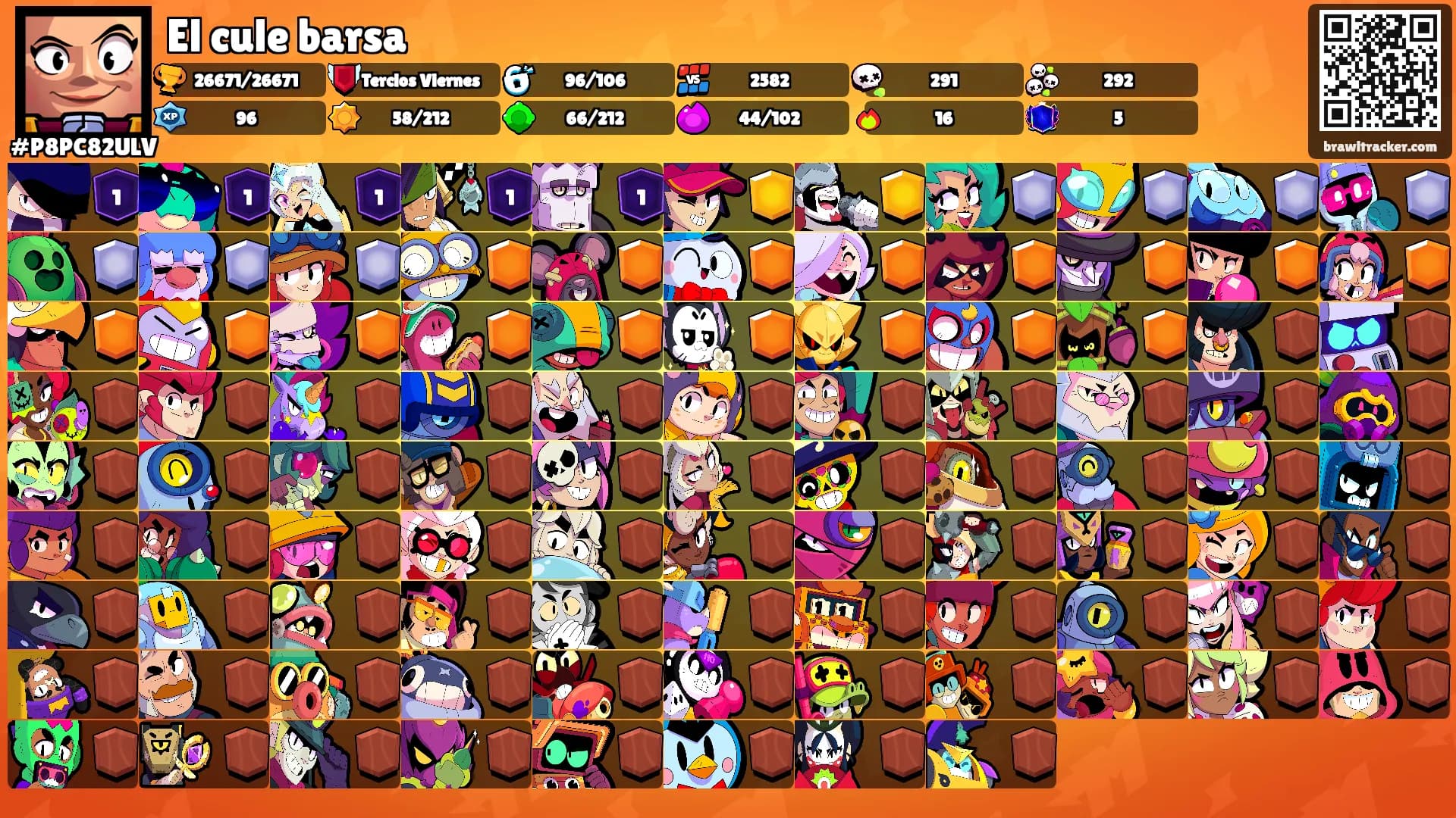 El cule barsa's Ranks