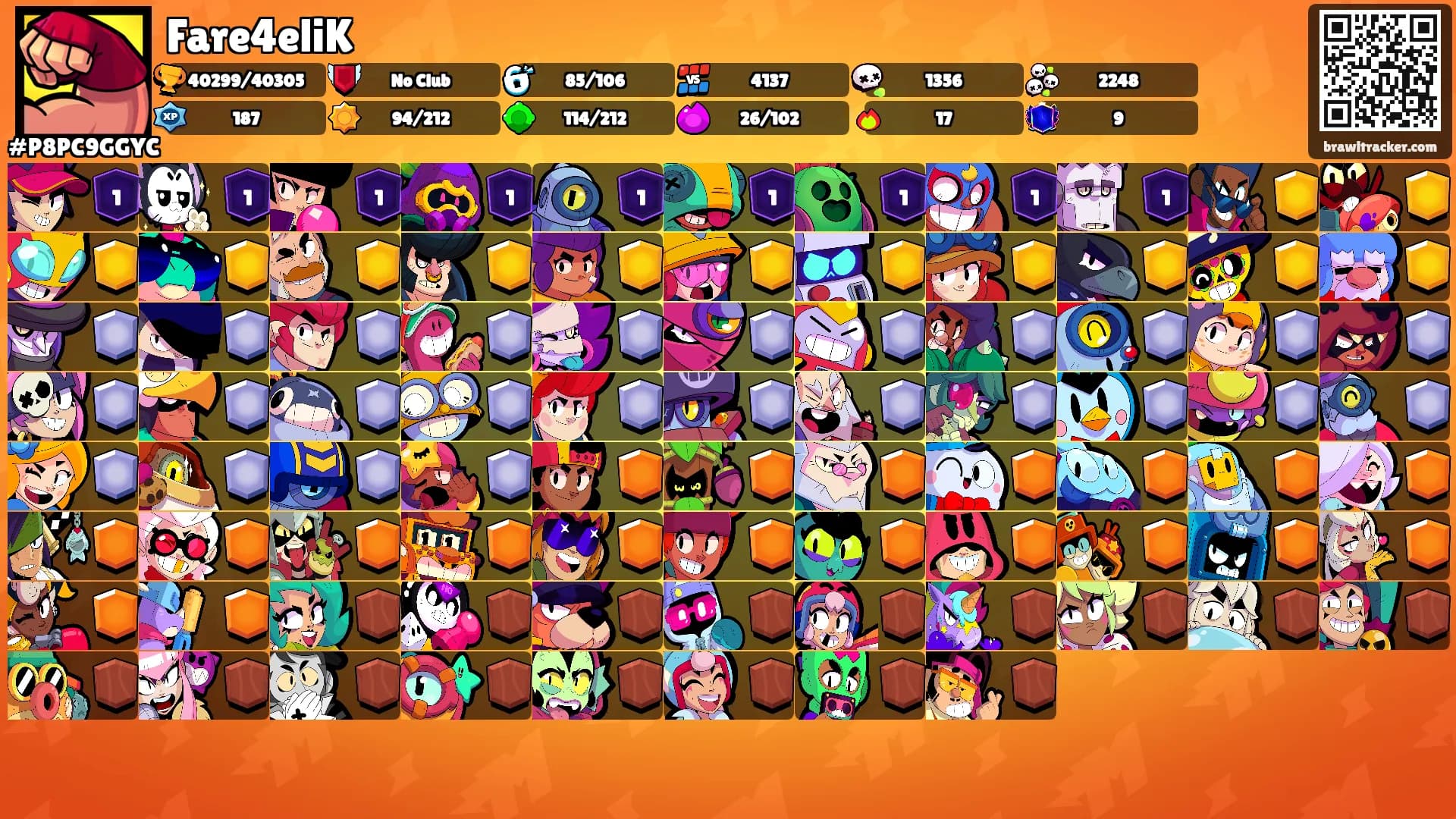 Fare4eliK's Ranks