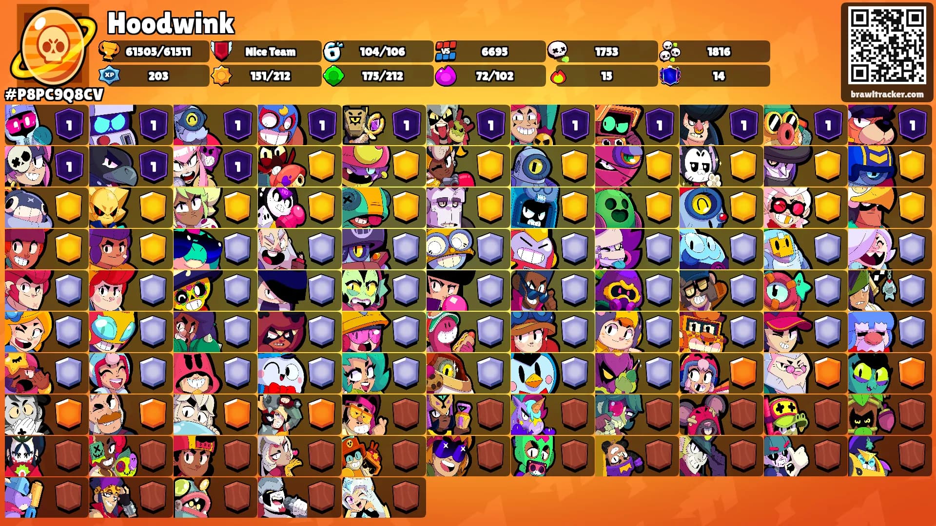Hoodwink's Ranks