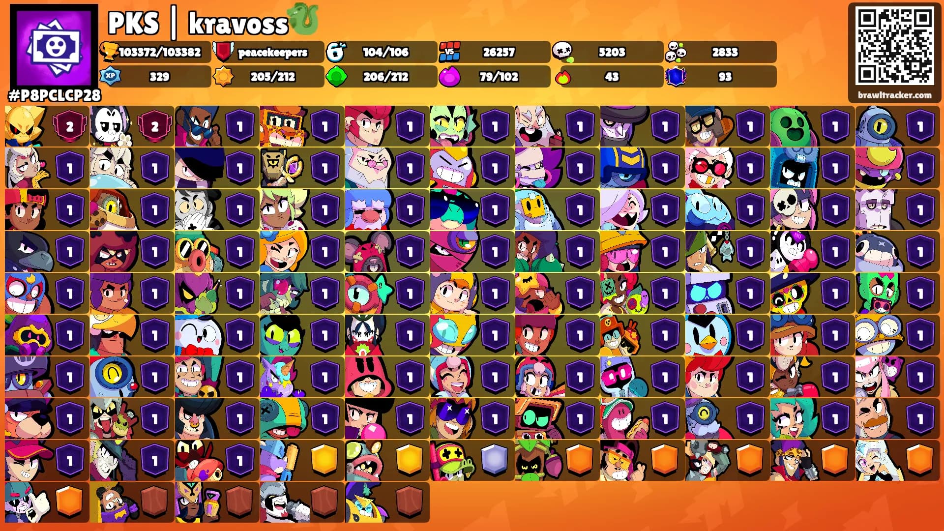 PKS | kravoss🐉's Ranks