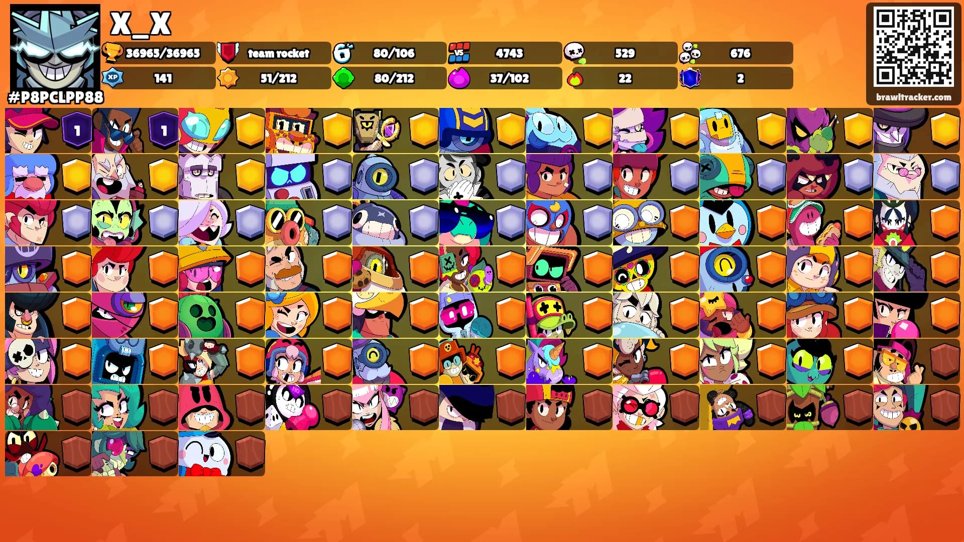 X_X's Ranks