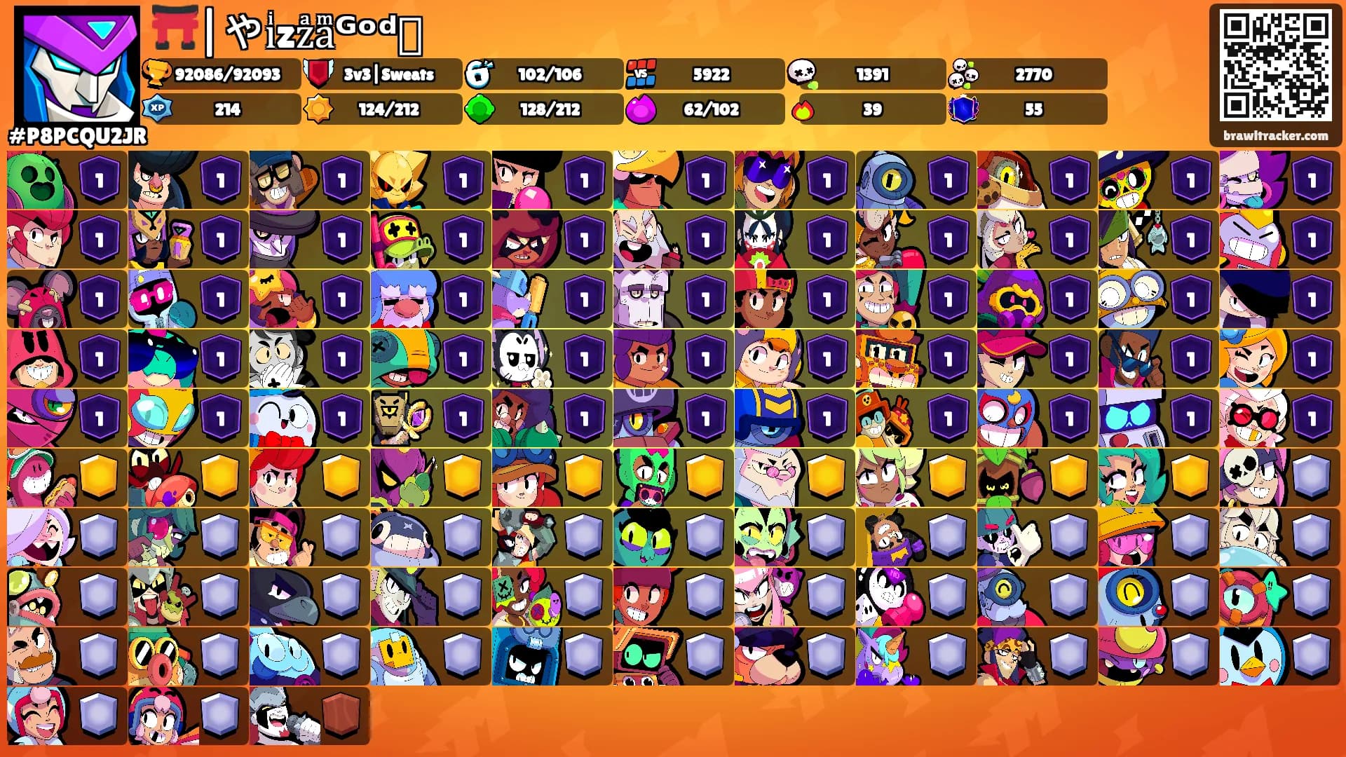 ⛩️|やiͥzzͣaͫᴳᵒᵈ⛩'s Ranks