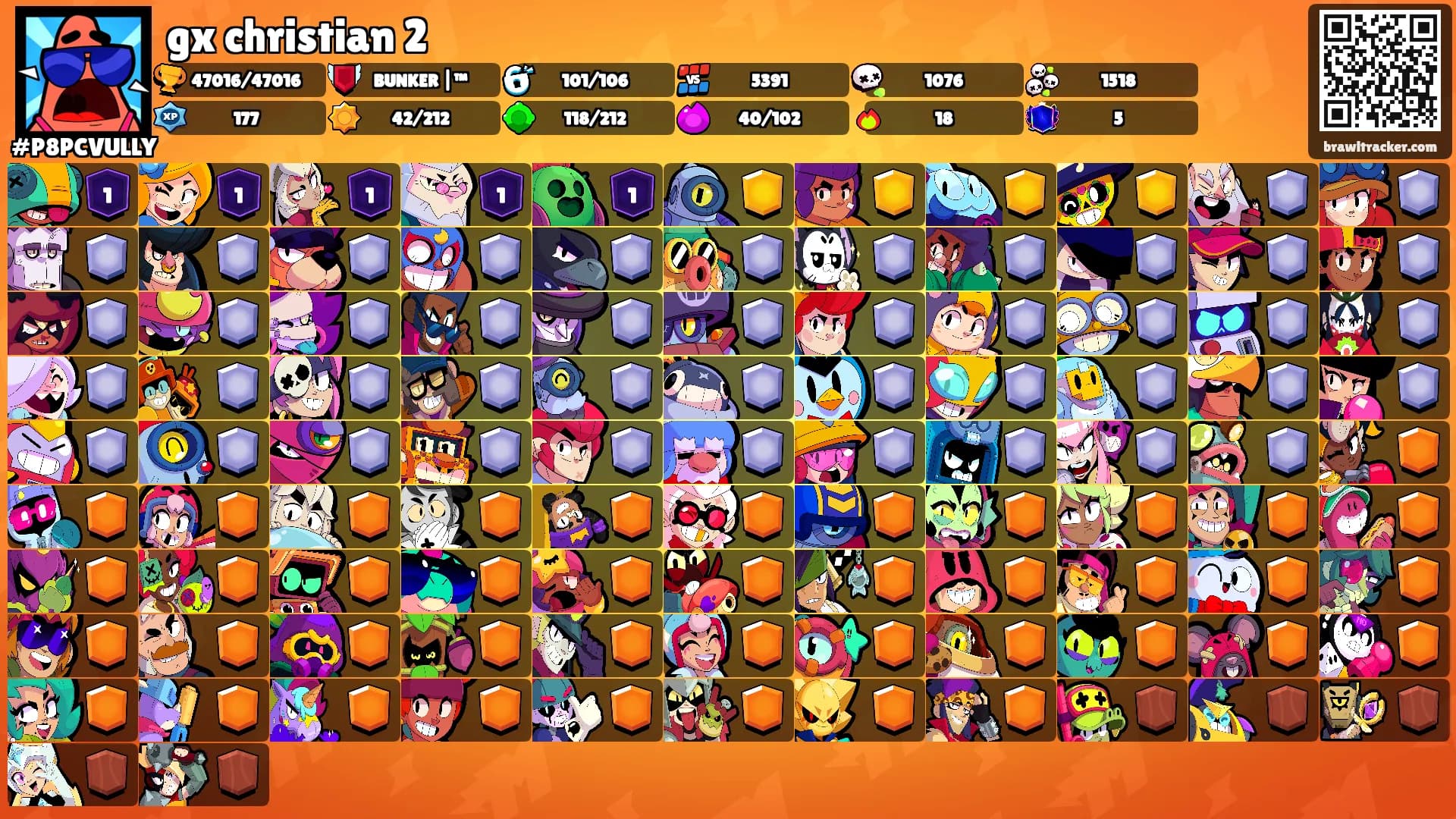 gx christian 2's Ranks