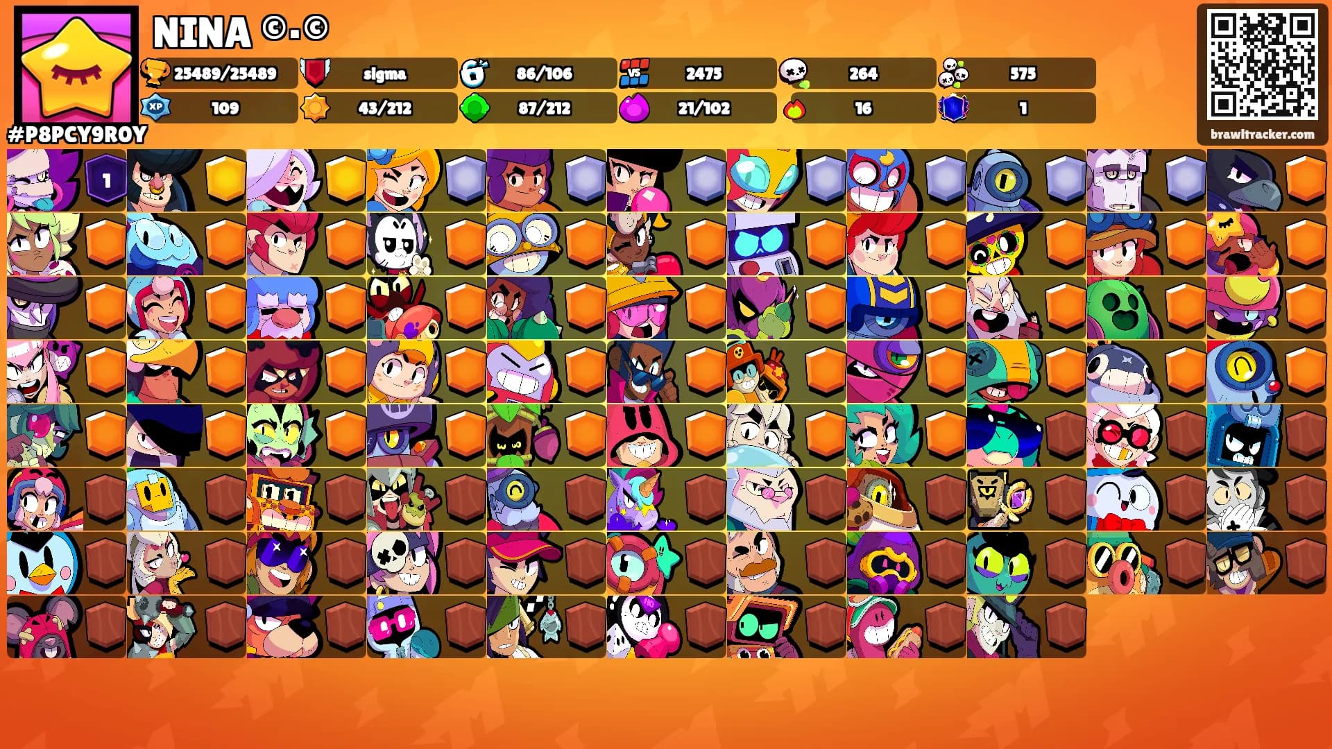 NINA ©·©'s Ranks