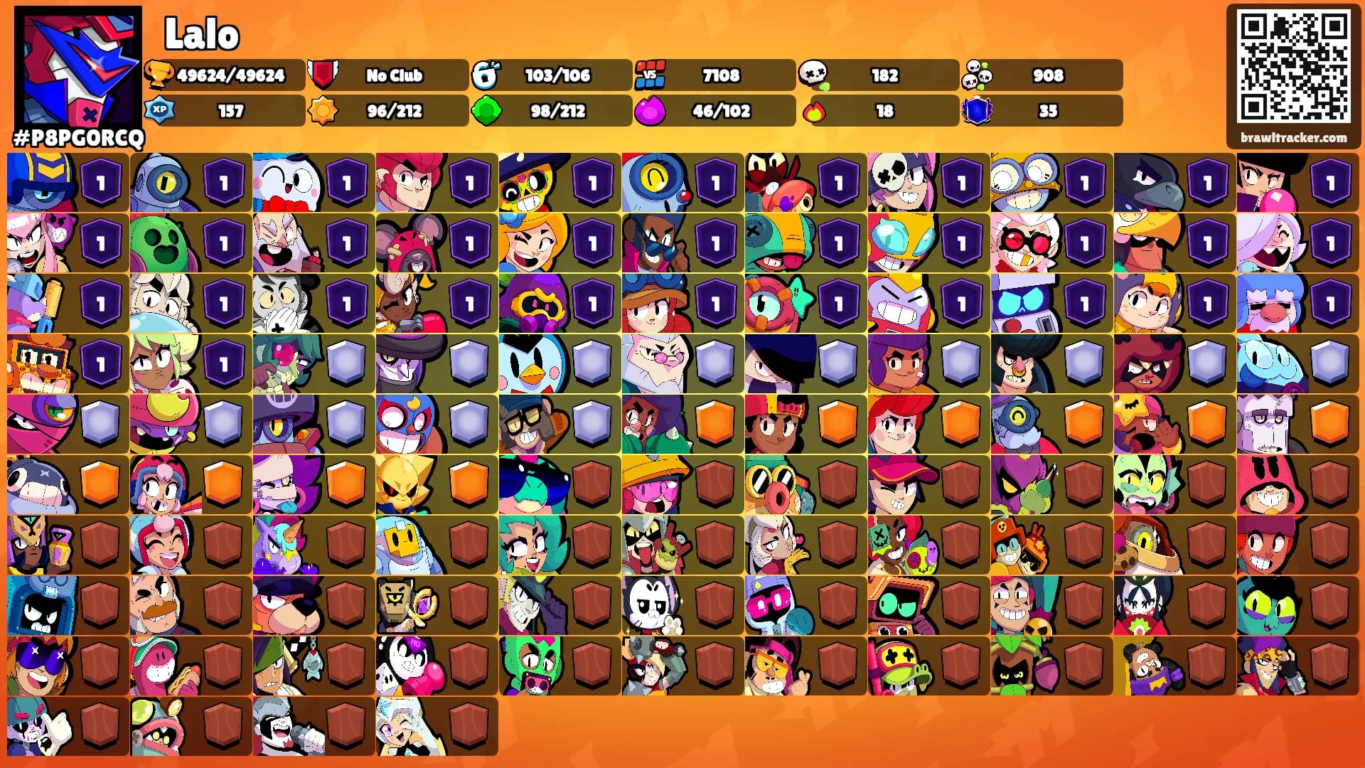 ꧁Lalo꧂'s Ranks