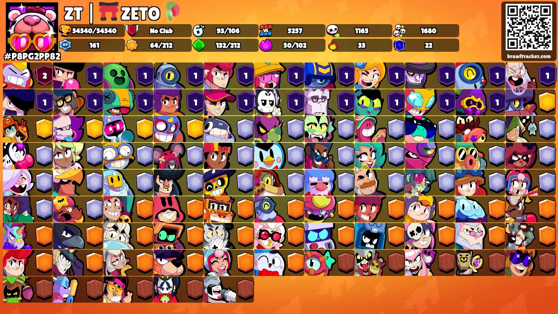 ZT | ⛩️ ZETO 🥀's Ranks