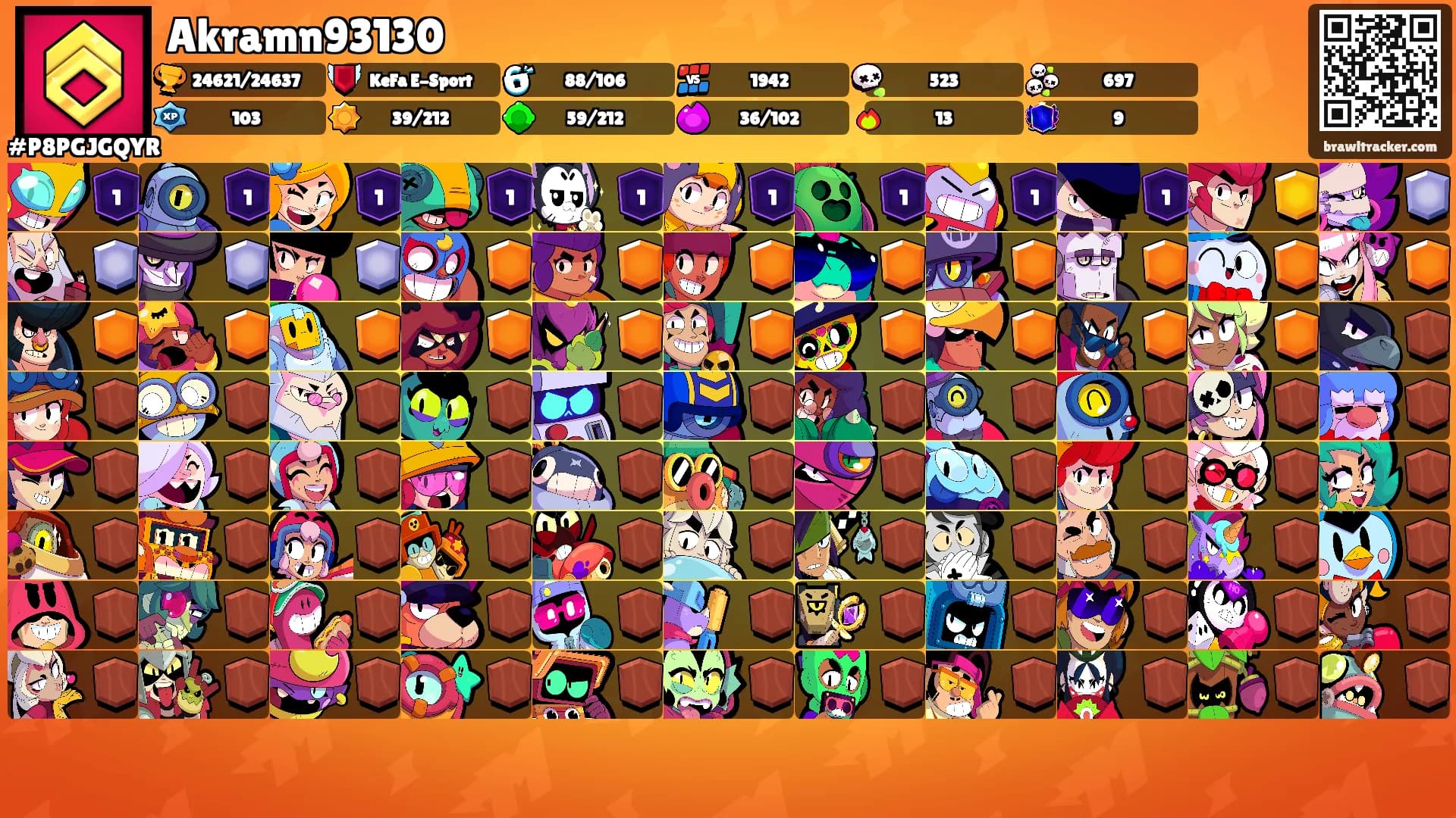 Akramn93130's Ranks