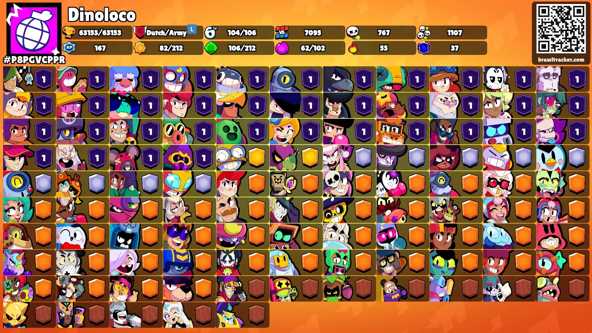 Dinoloco's Ranks