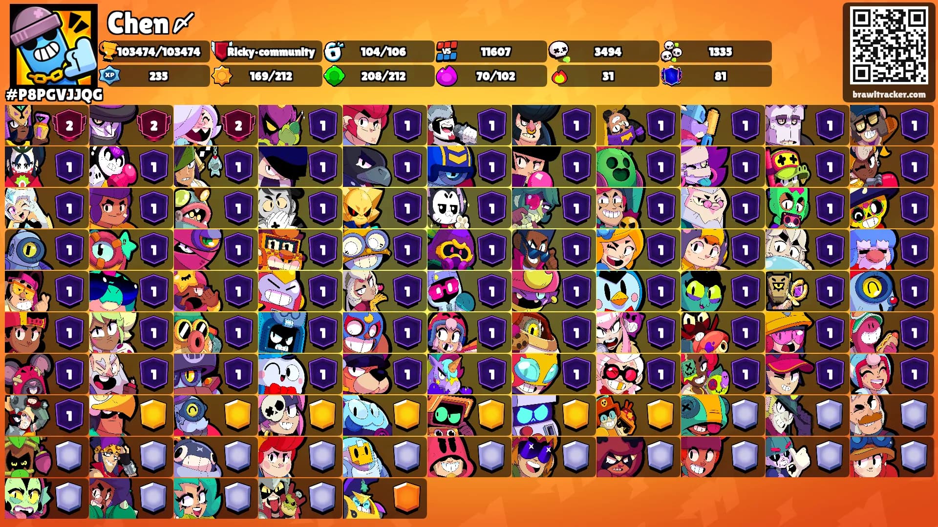 Chen〆's Ranks
