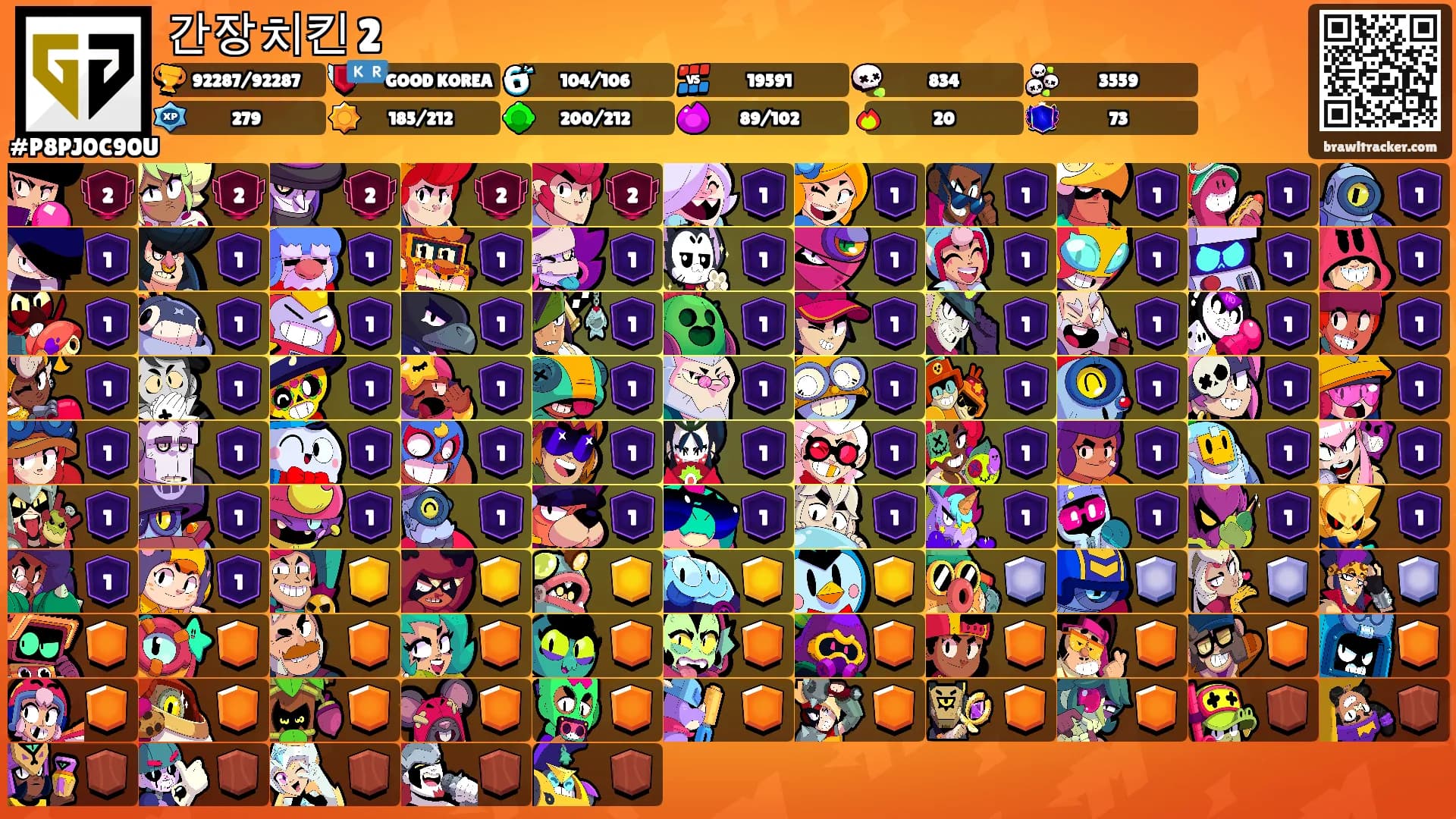 간장치킨 2's Ranks