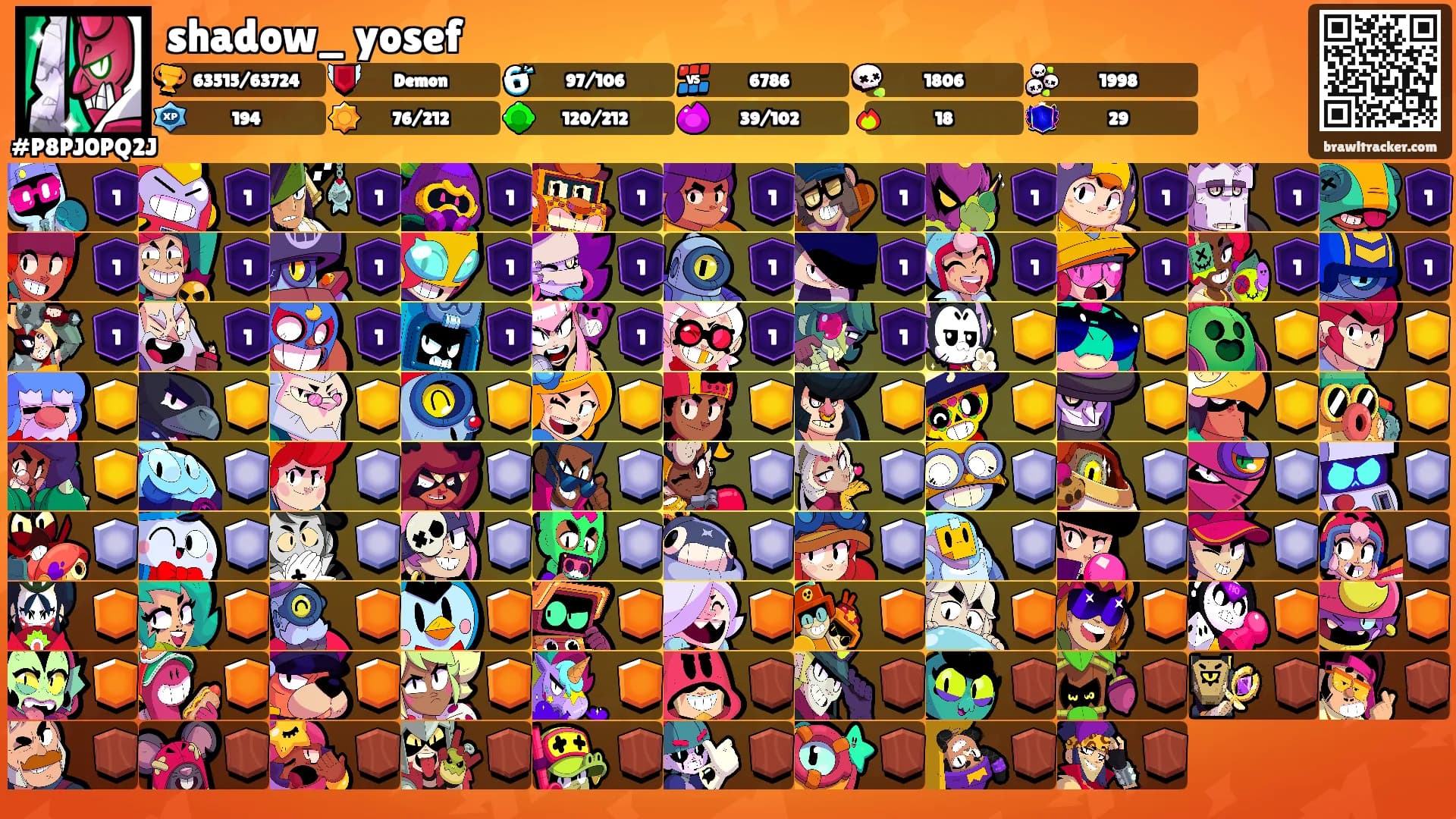 shadow_ yosef's Ranks