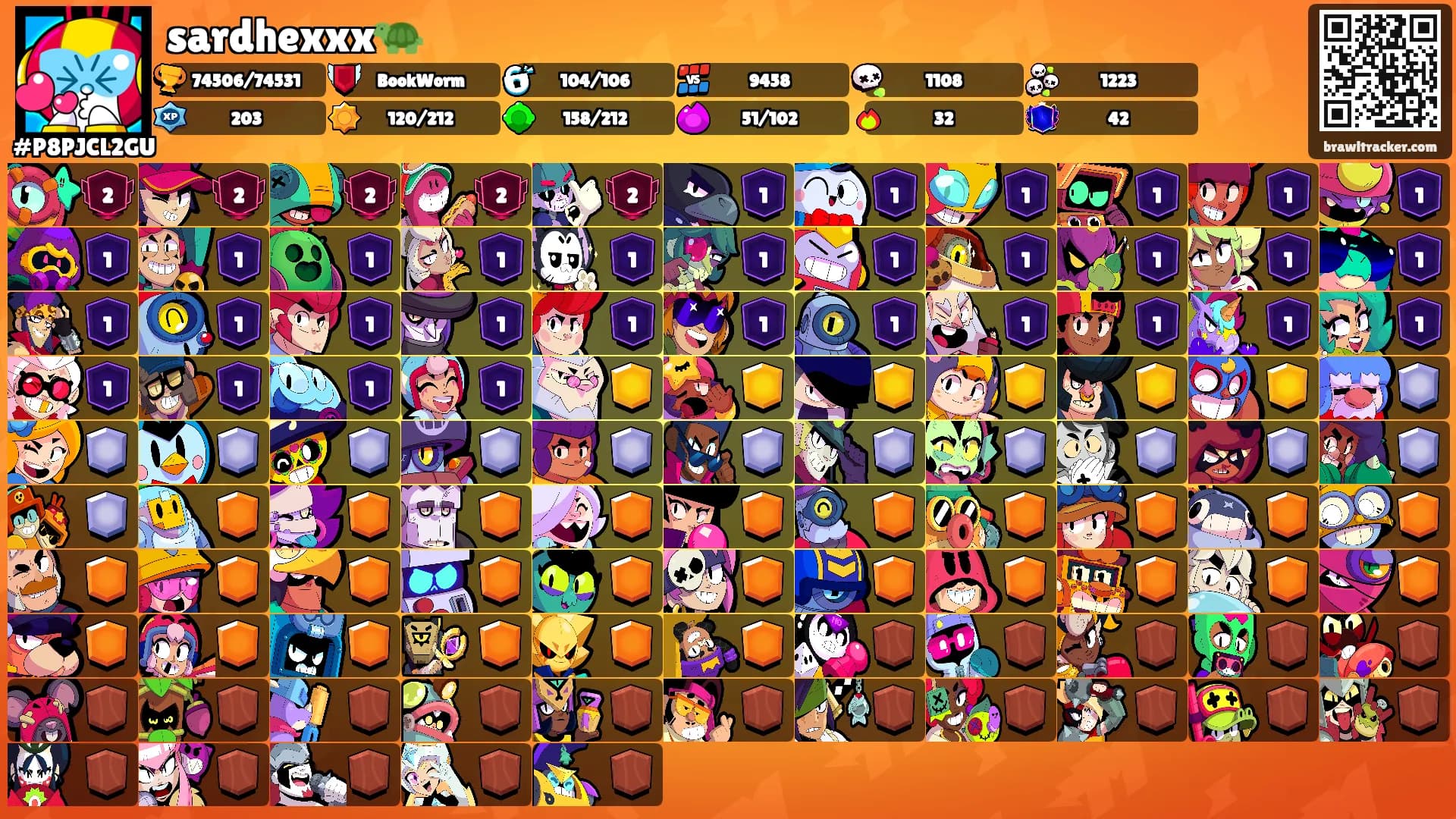 sardhexxx🐢's Ranks