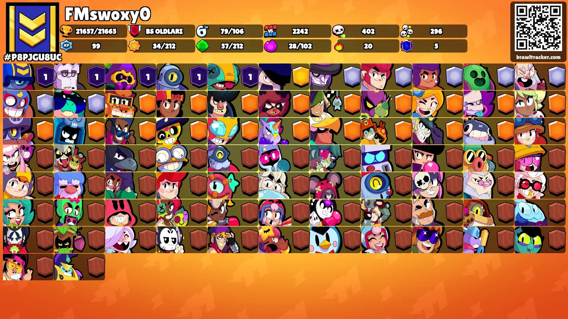 FMswoxy0's Ranks